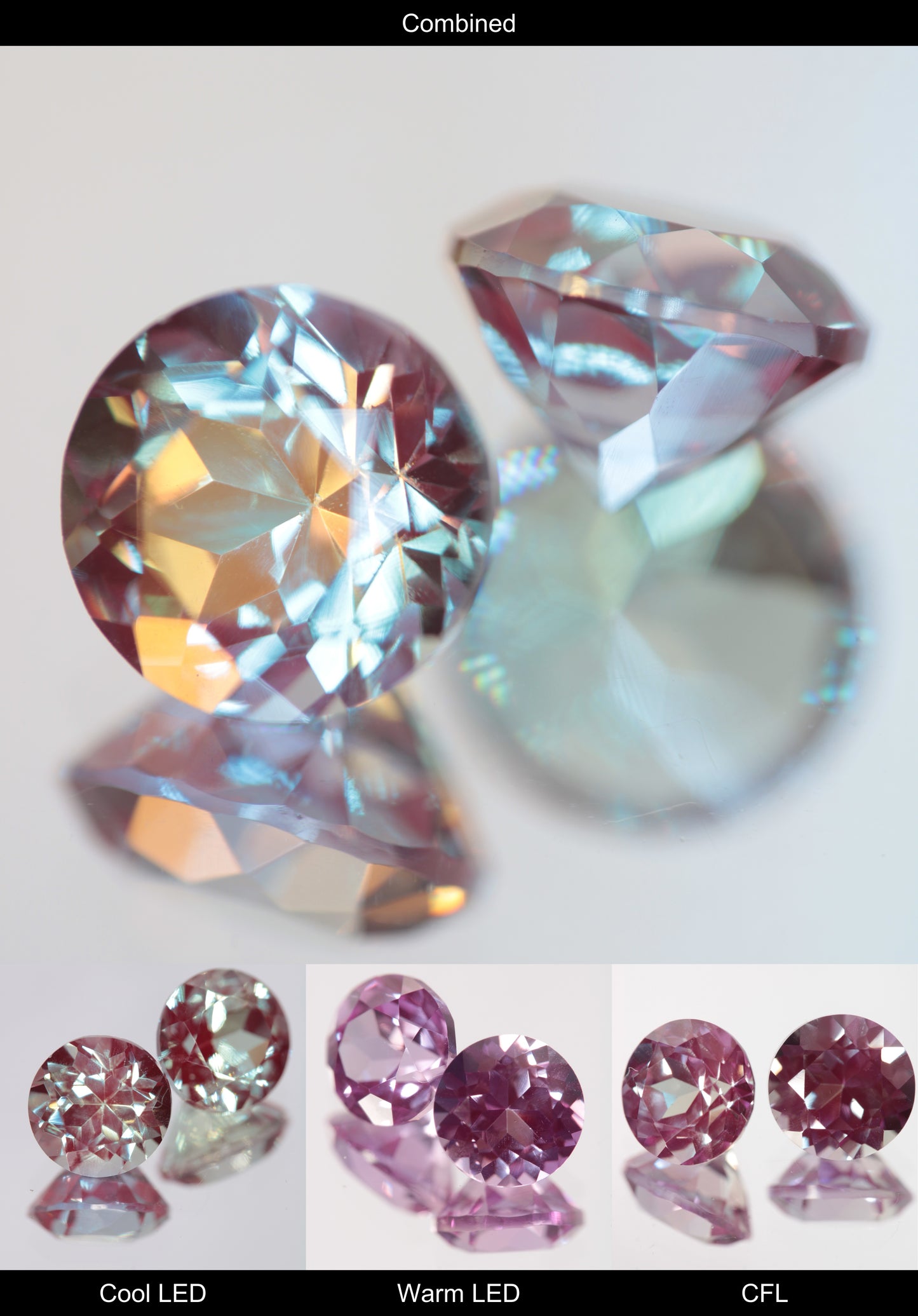 Laser Rod Alexandrite Faceted Stones Lab Created