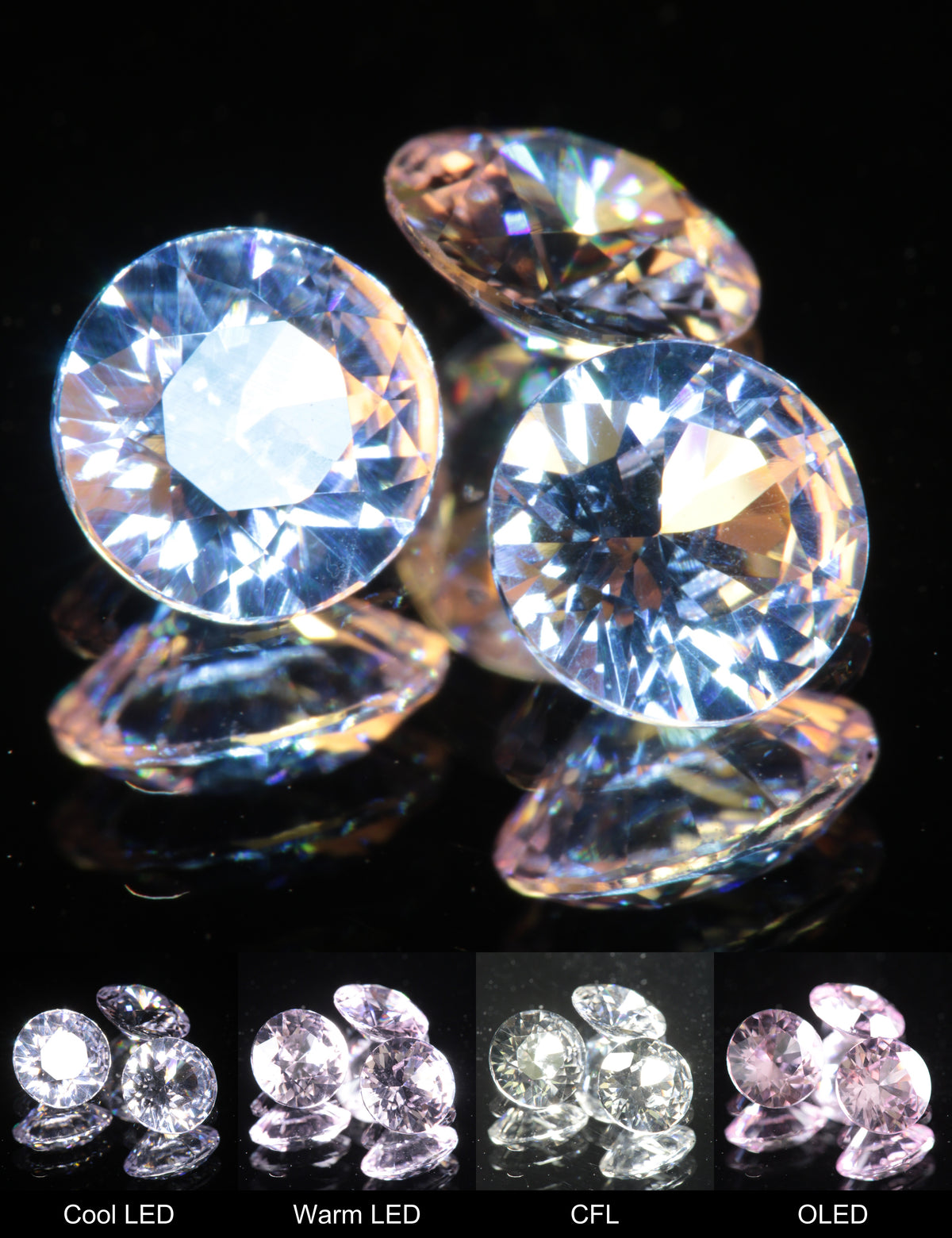 Pure Nd:YAG Calibrated Gems, Violet Laser Garnet Loose Stones