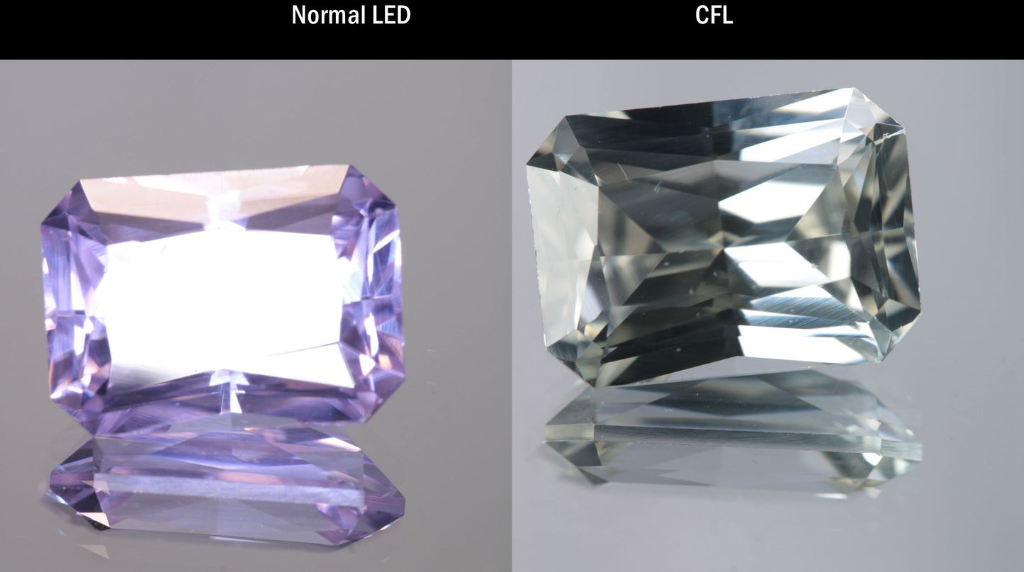 Lab Perovskite Cut Gems, Pink to Orange Red Laser YAP