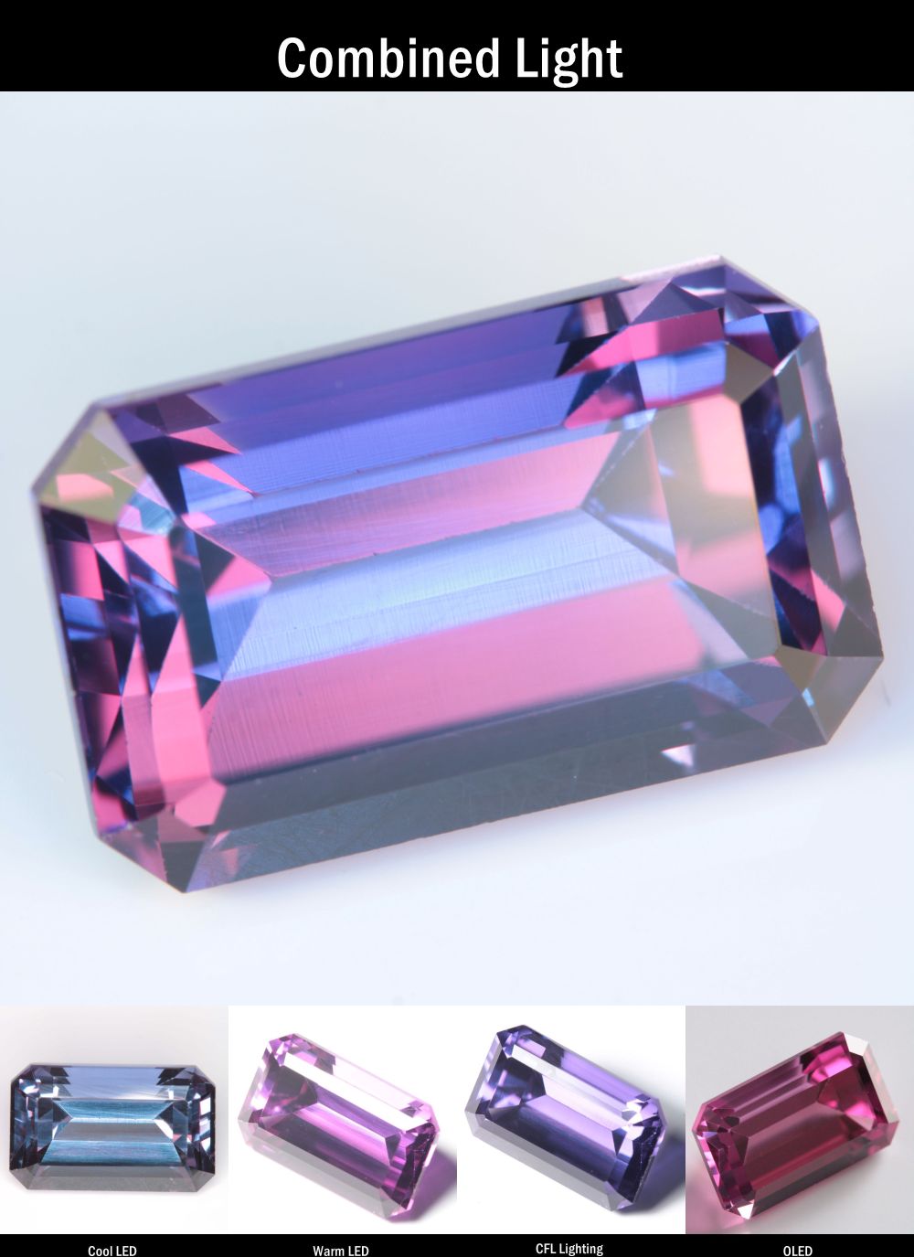 Purple Sapphire Clipped Rectangle Cut Stone