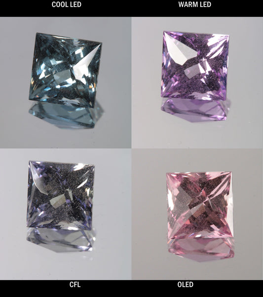 Faceted Color Change Sapphire Bubbly Square Gem