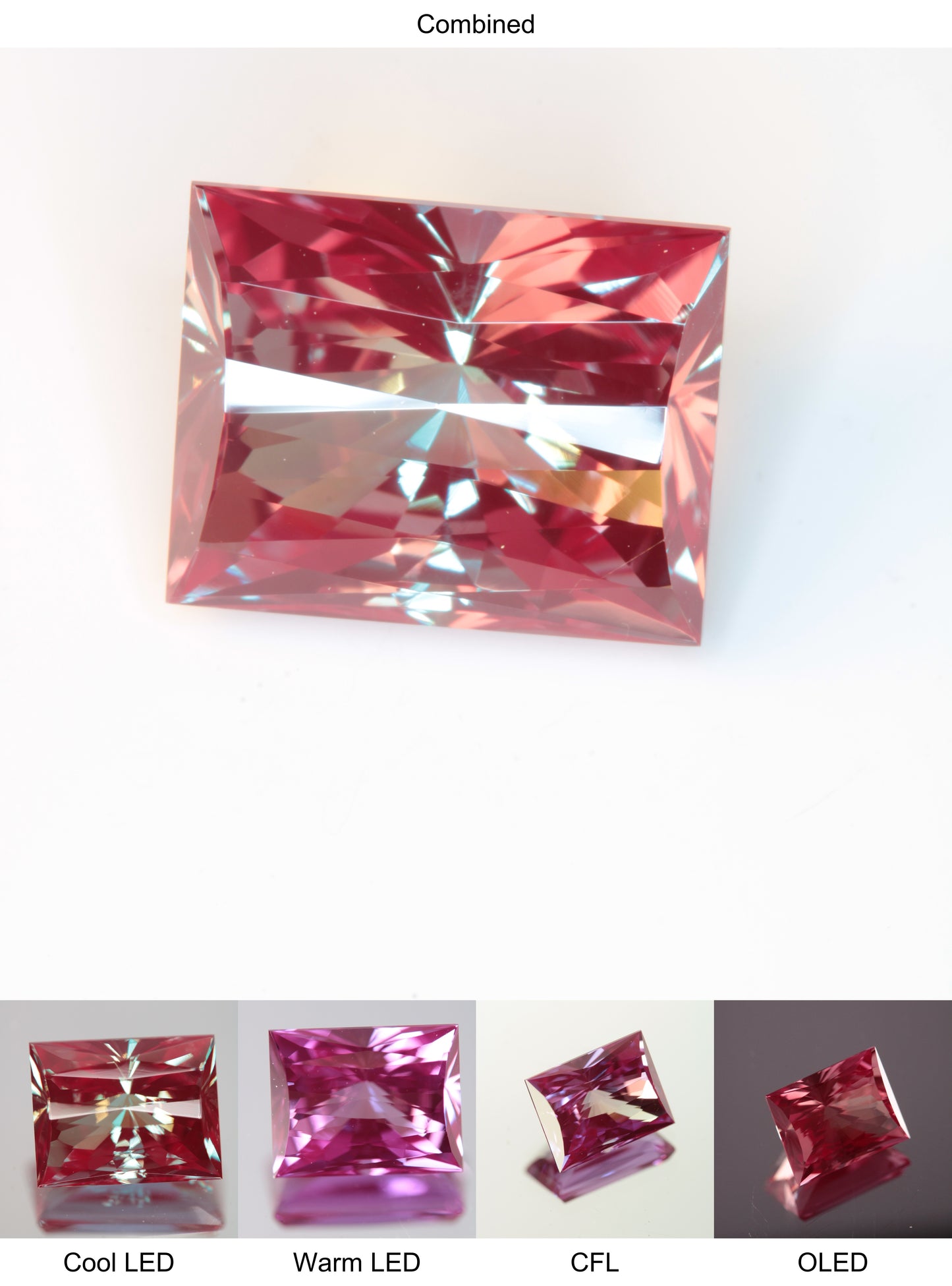 Faceted Lab Alexandrite Diamond Topped Rectangle Gemstone