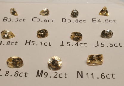 GGG Lab Garnets, Orange Loose Faceted Gemstones