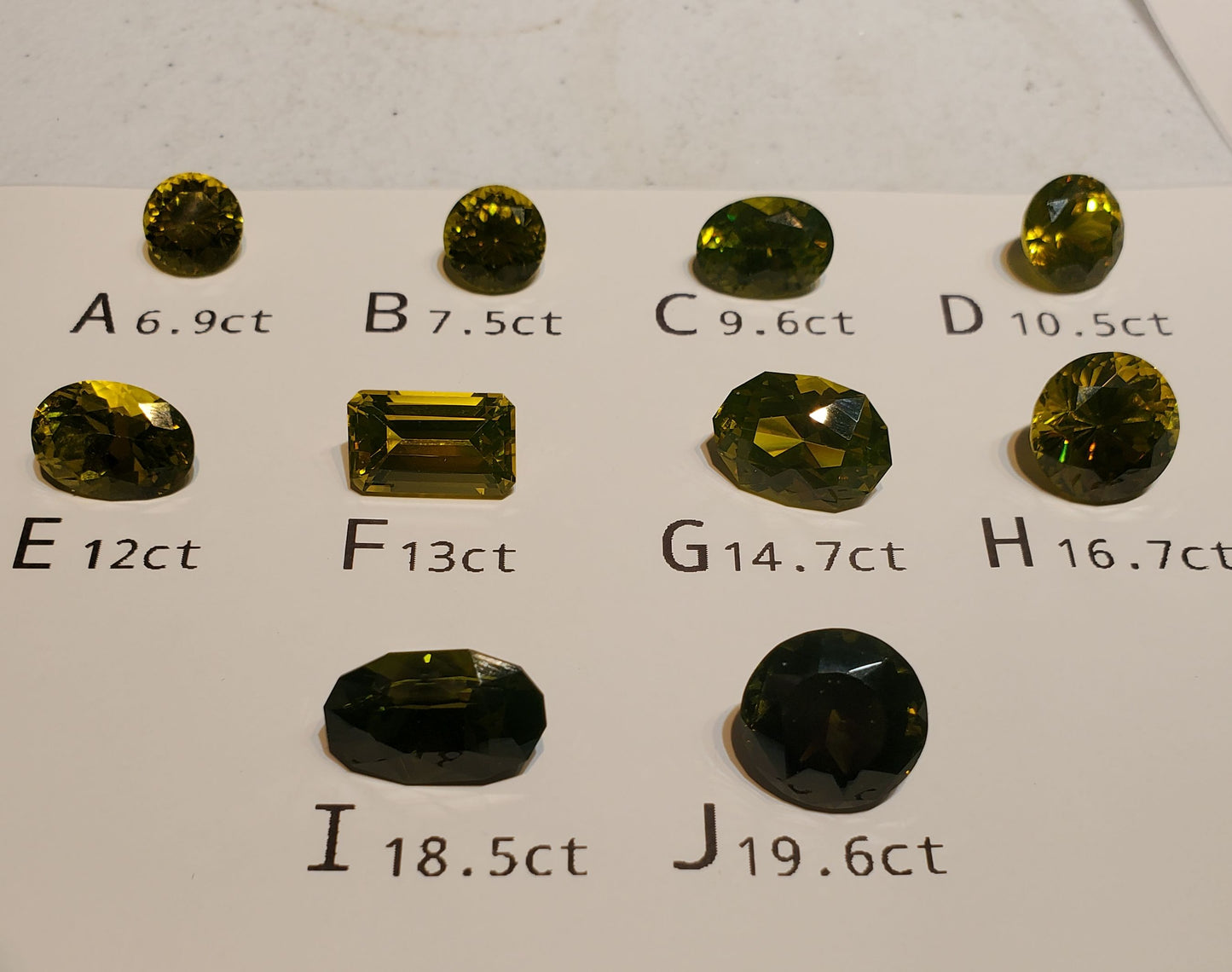 Zombie Garnet, Yellow Green Laser Garnet Faceted Stones, Ce+?? YAG