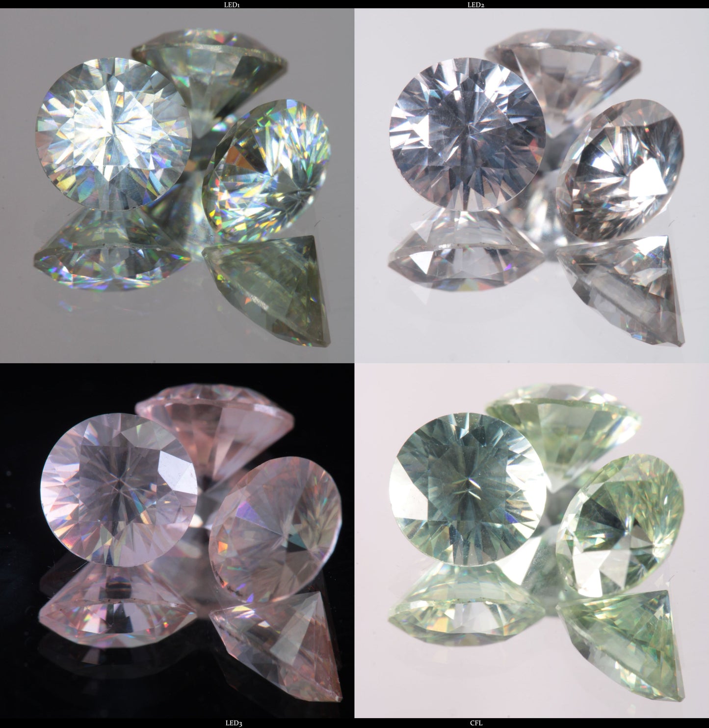 Lab Wakefieldite Calibrated Loose Gems aka Yttrium Orthovanadate Nd:YVo4