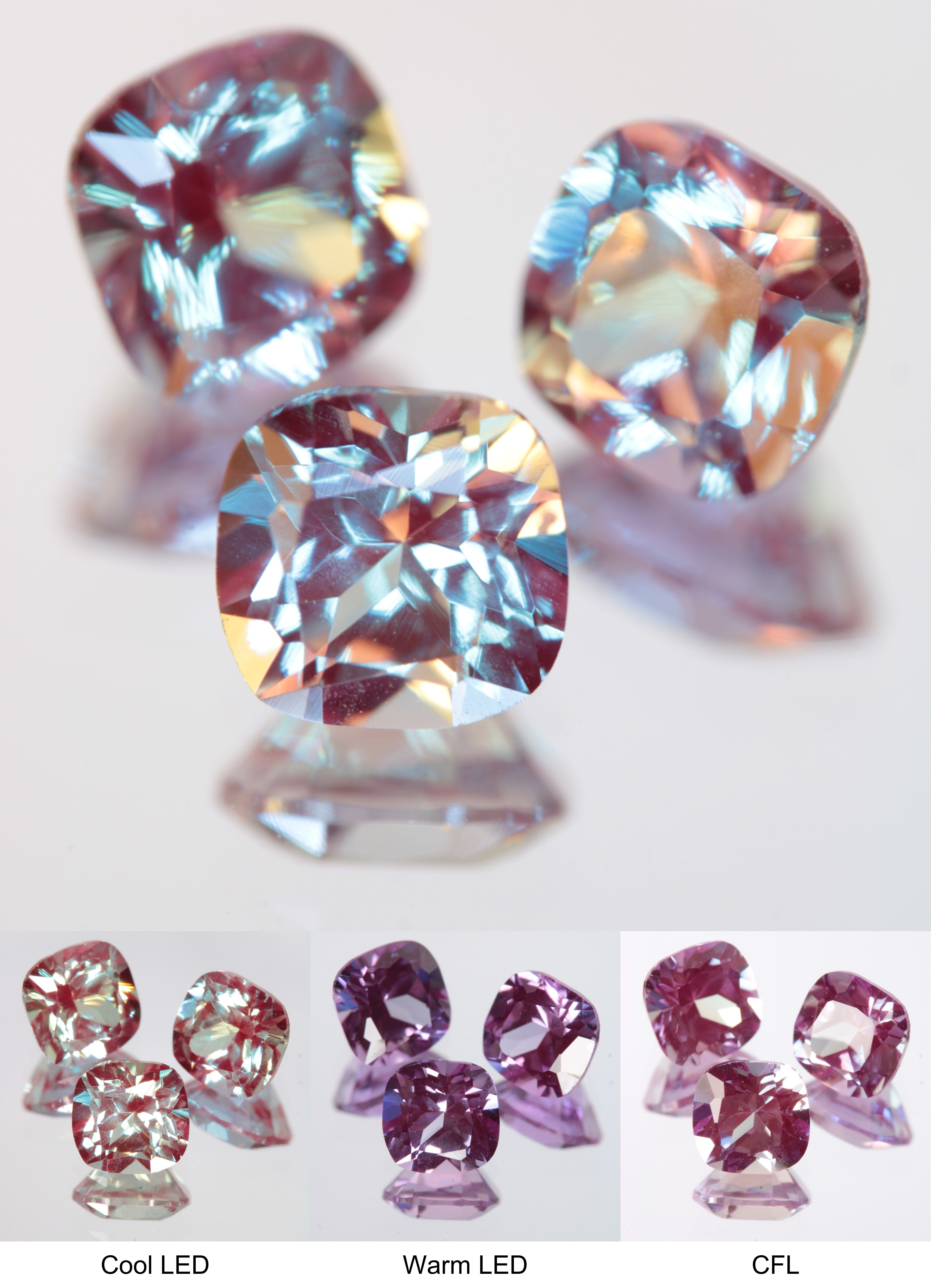 Faceted Lab Alexandrite Cushion Gemstone