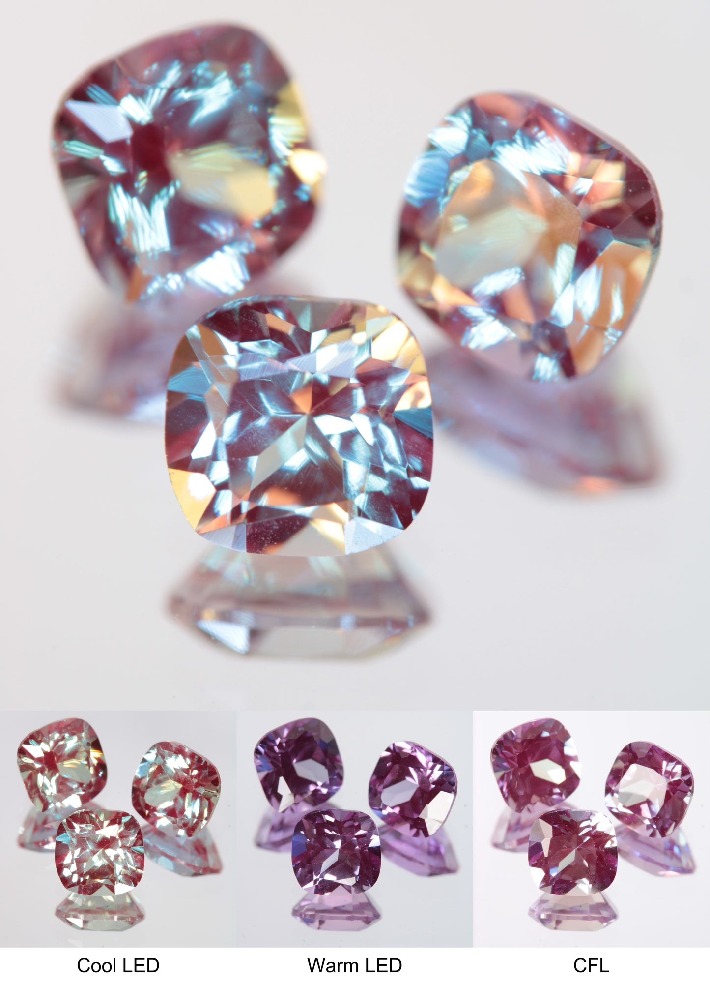Faceted Lab Alexandrite Cushion Gemstone