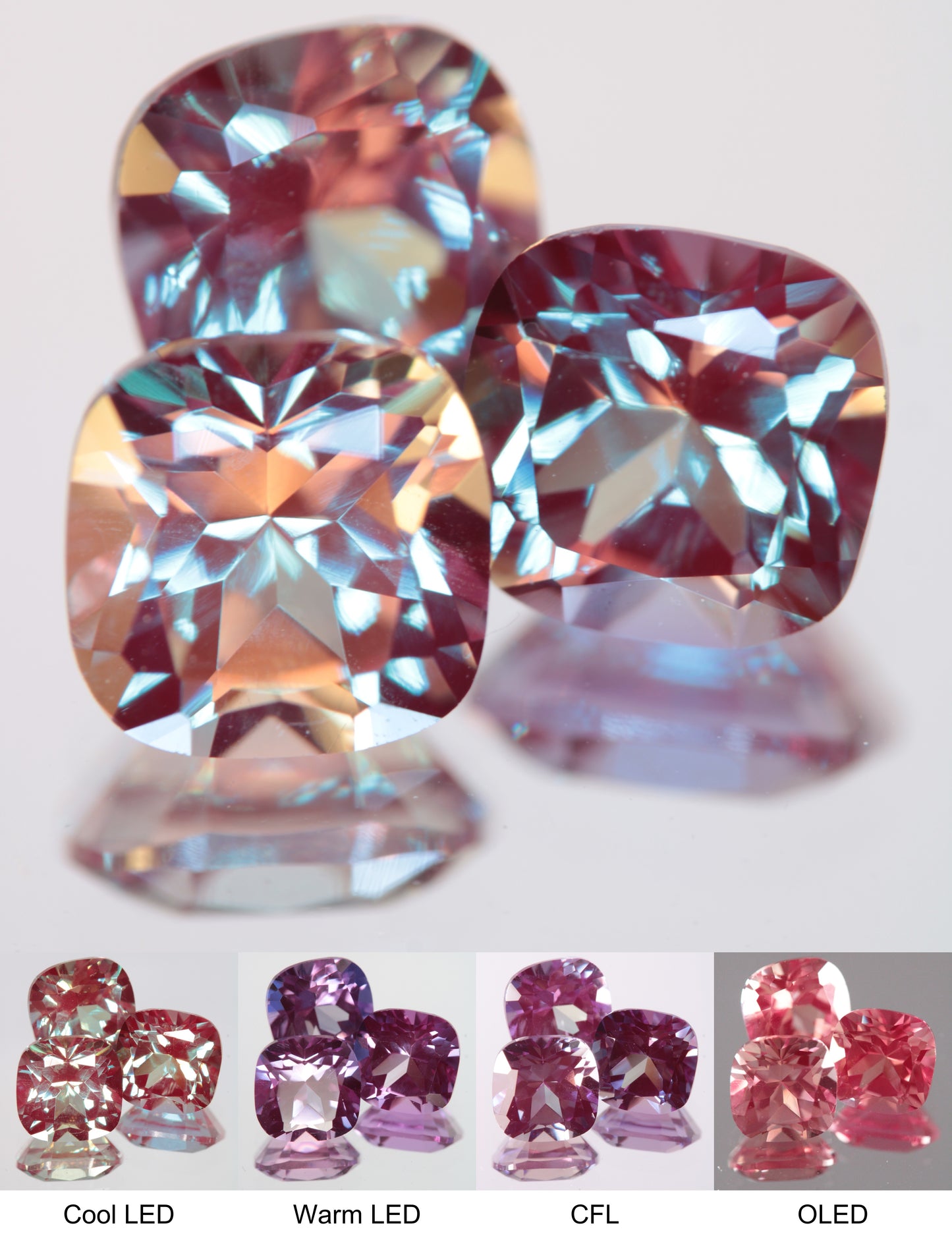 Faceted Lab Alexandrite Cushion Gemstone