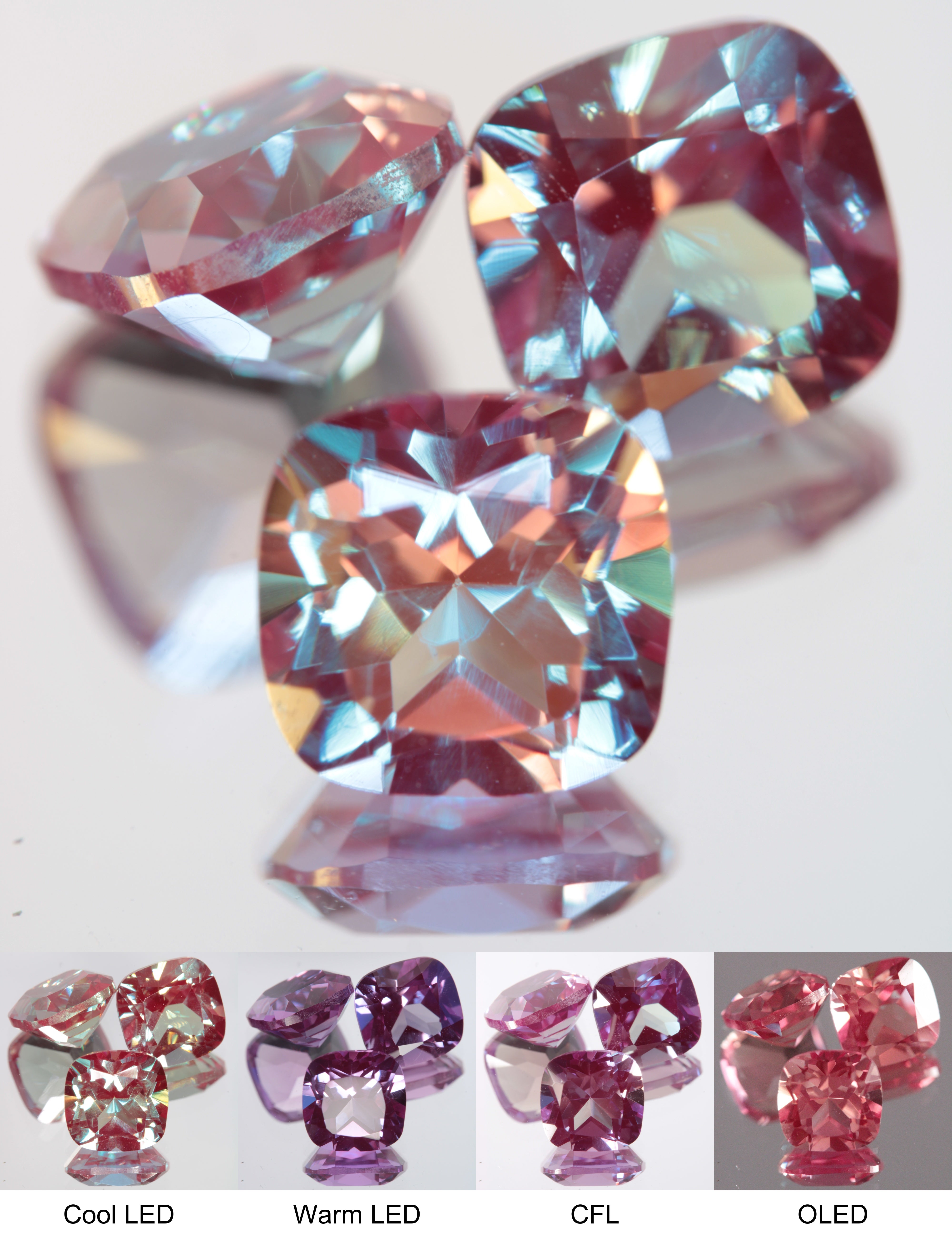Faceted Lab Alexandrite Cushion Gemstone