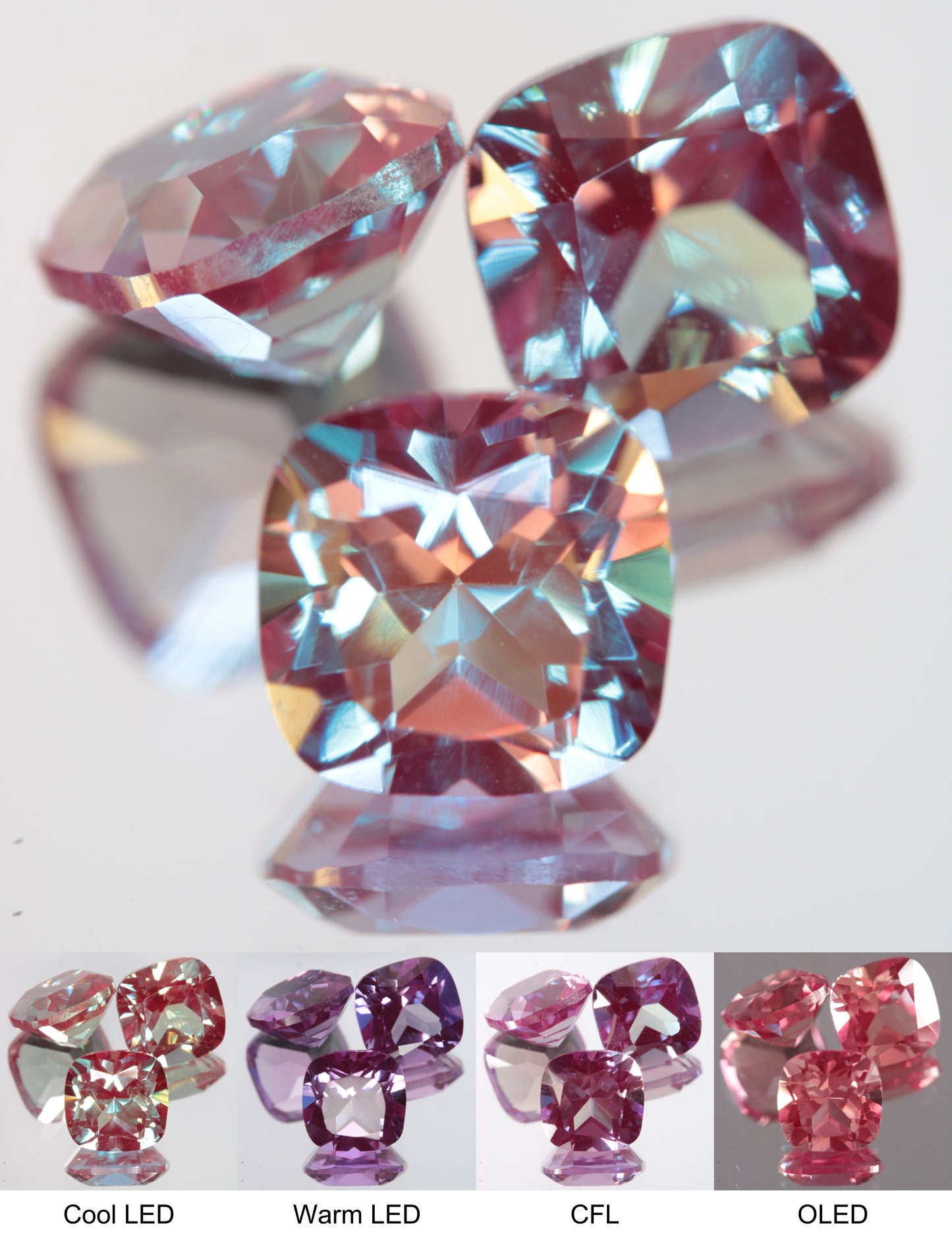 Faceted Lab Alexandrite Cushion Gemstone