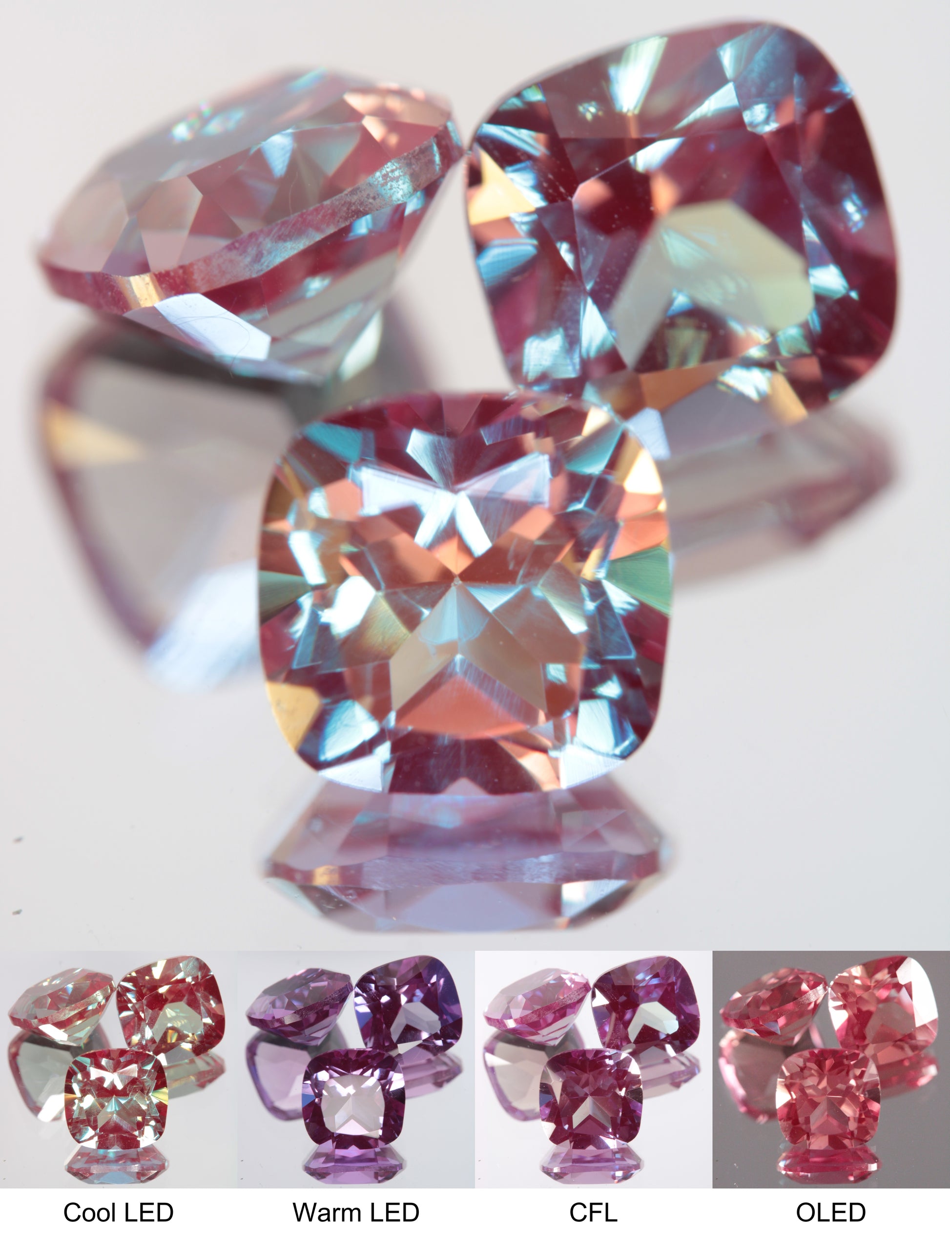 Faceted Lab Alexandrite Cushion Gemstone