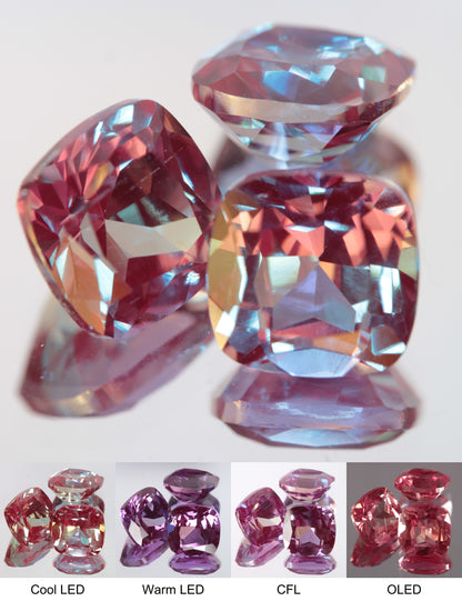 Faceted Lab Alexandrite Cushion Gemstone