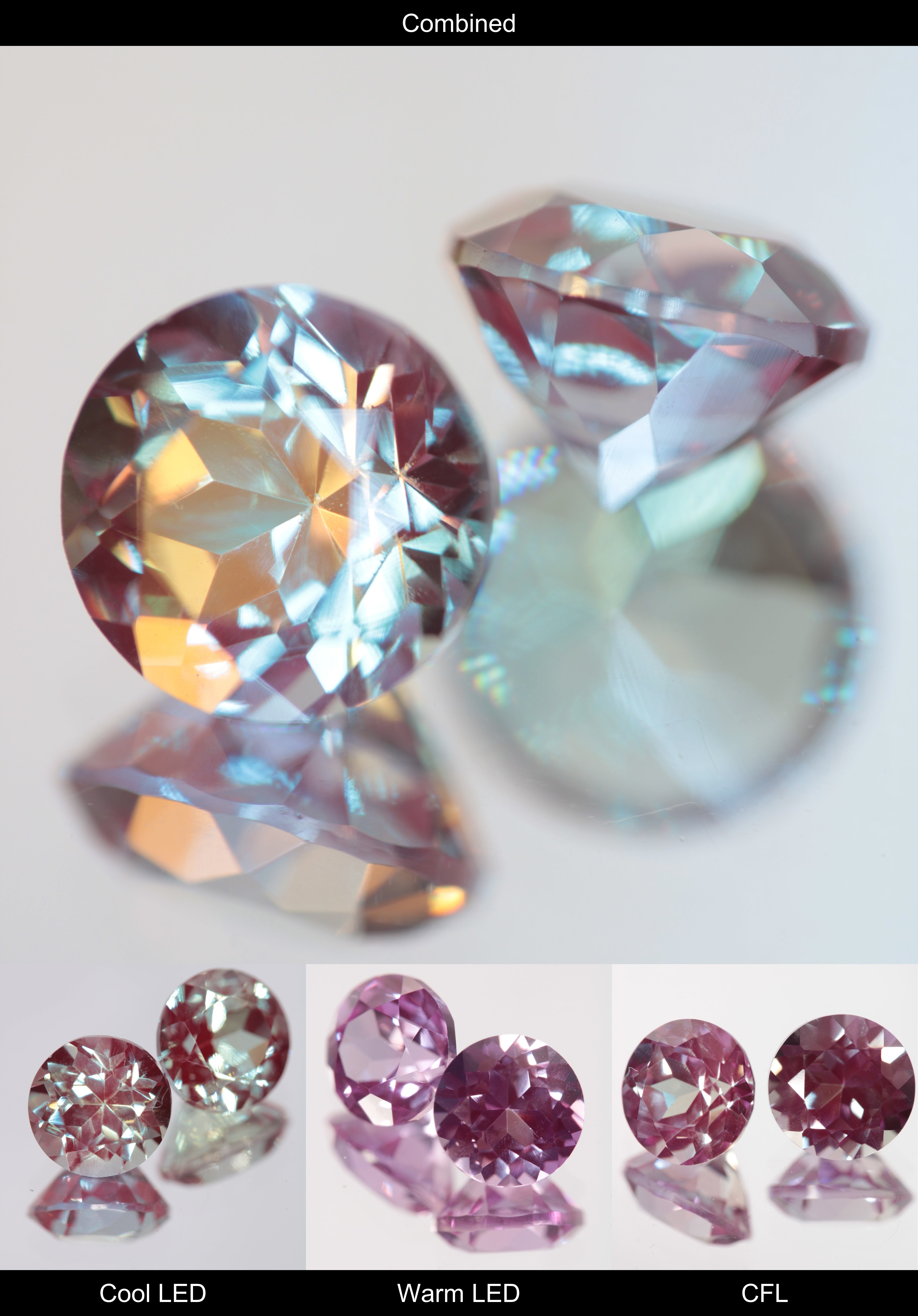 Laser Rod Alexandrite Faceted Stones Lab Created