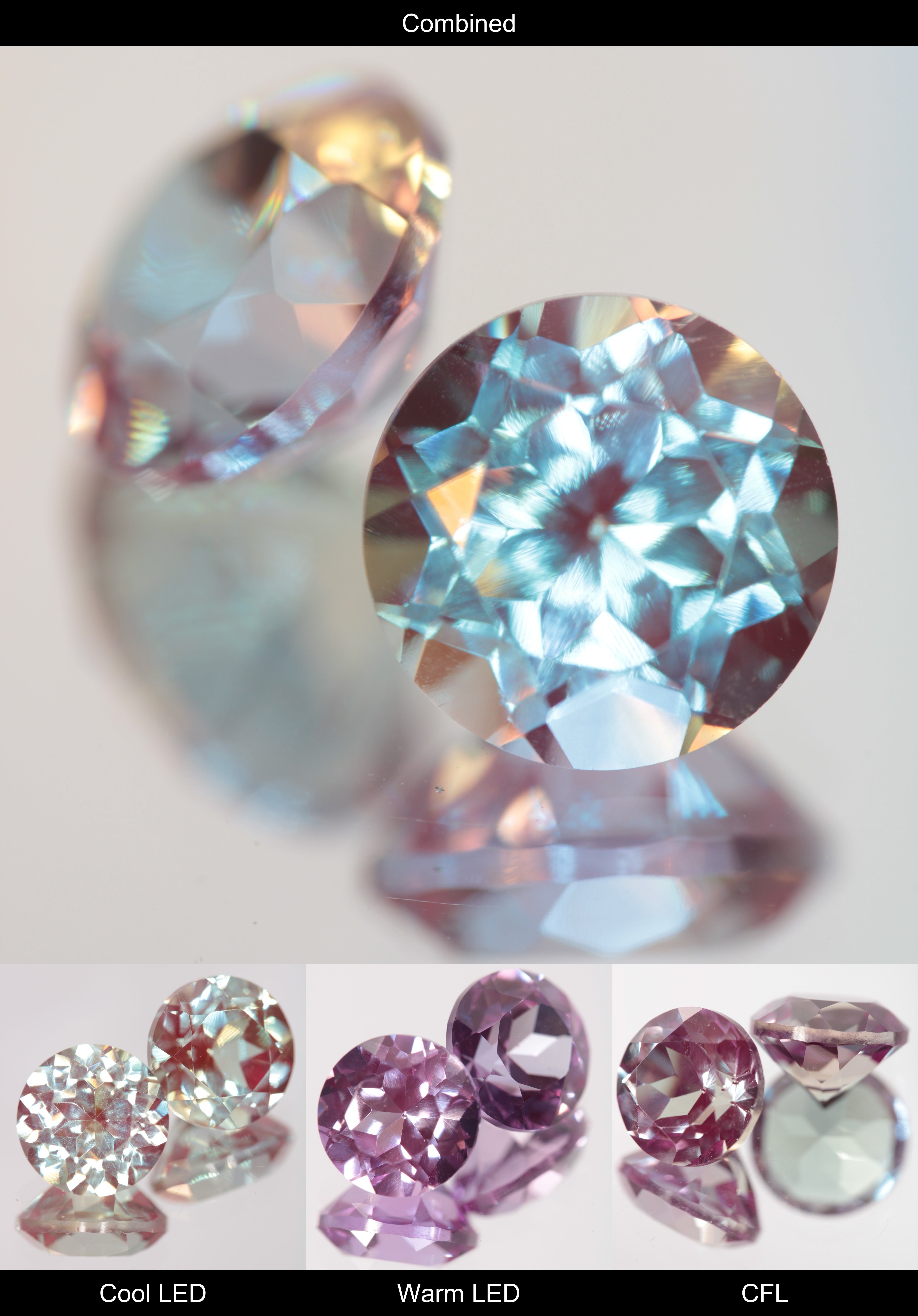 Laser Rod Alexandrite Faceted Stones Lab Created