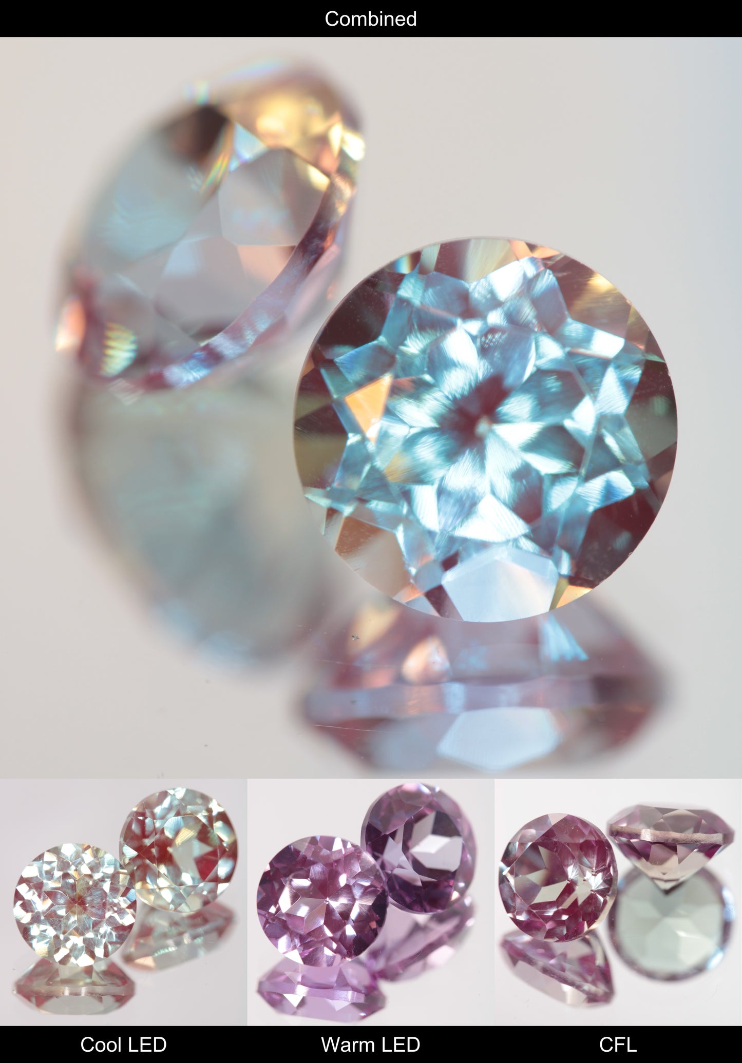 Laser Rod Alexandrite Faceted Stones Lab Created