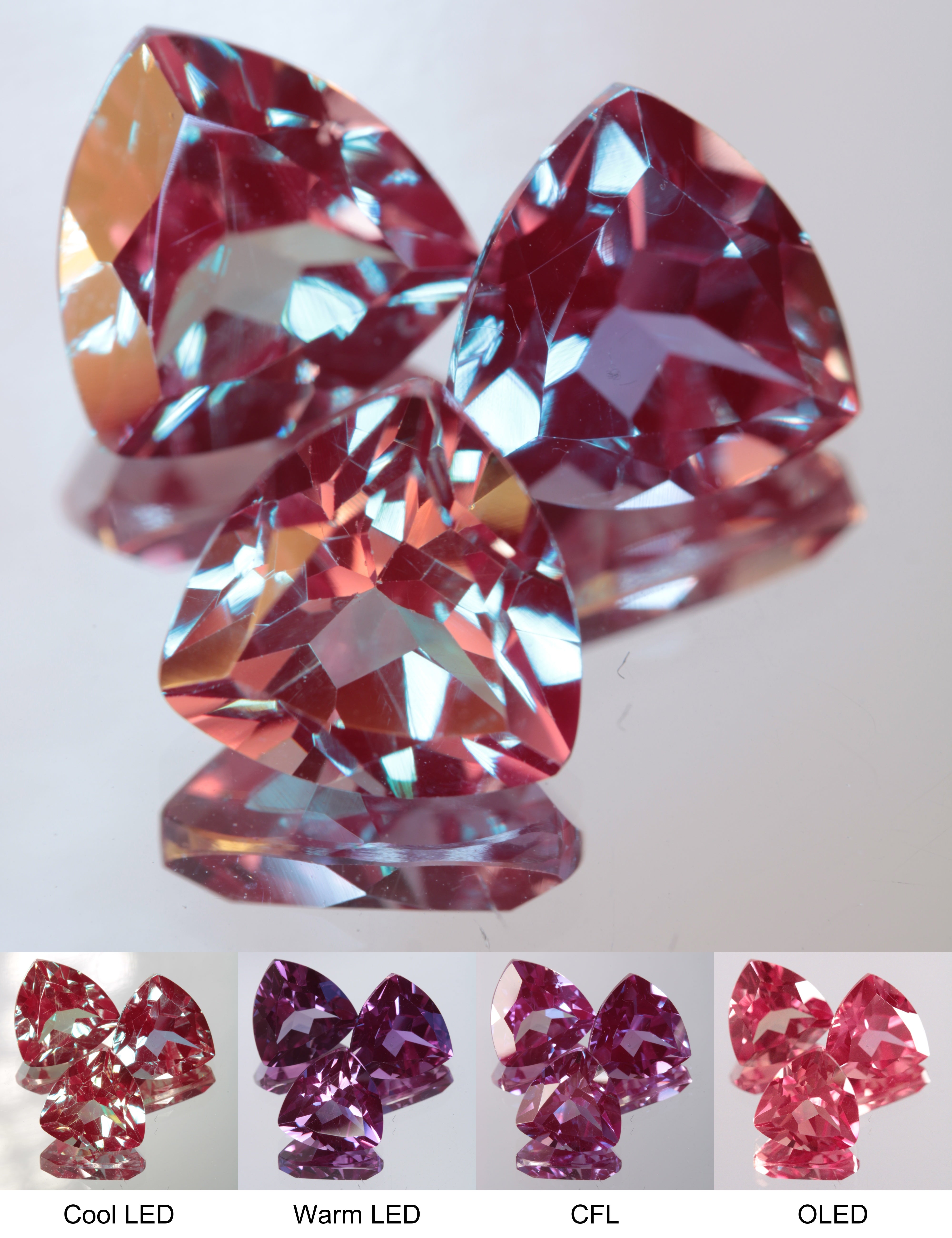 Faceted Lab Alexandrite Trillion Gemstone