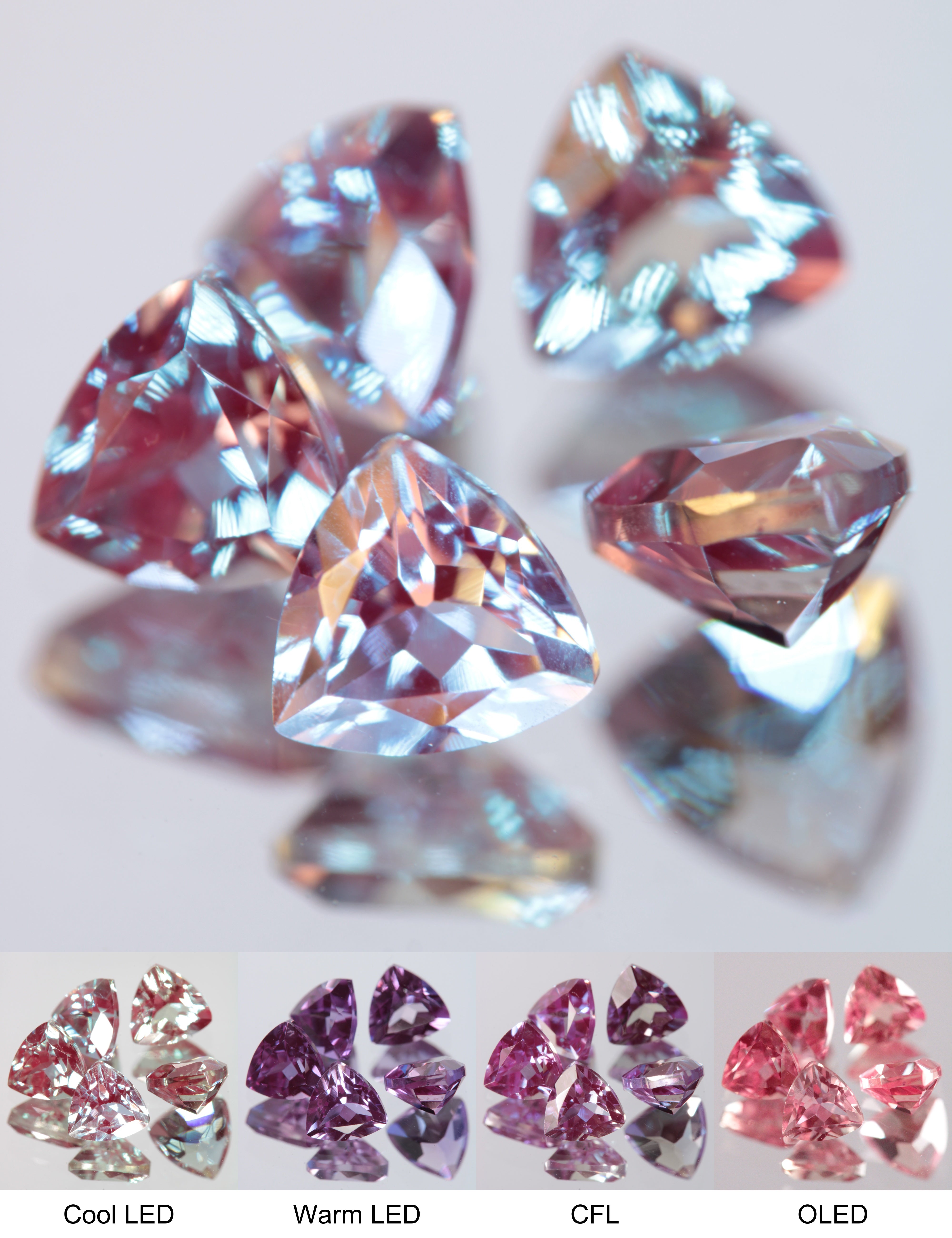 Faceted Lab Alexandrite Trillion Gemstone