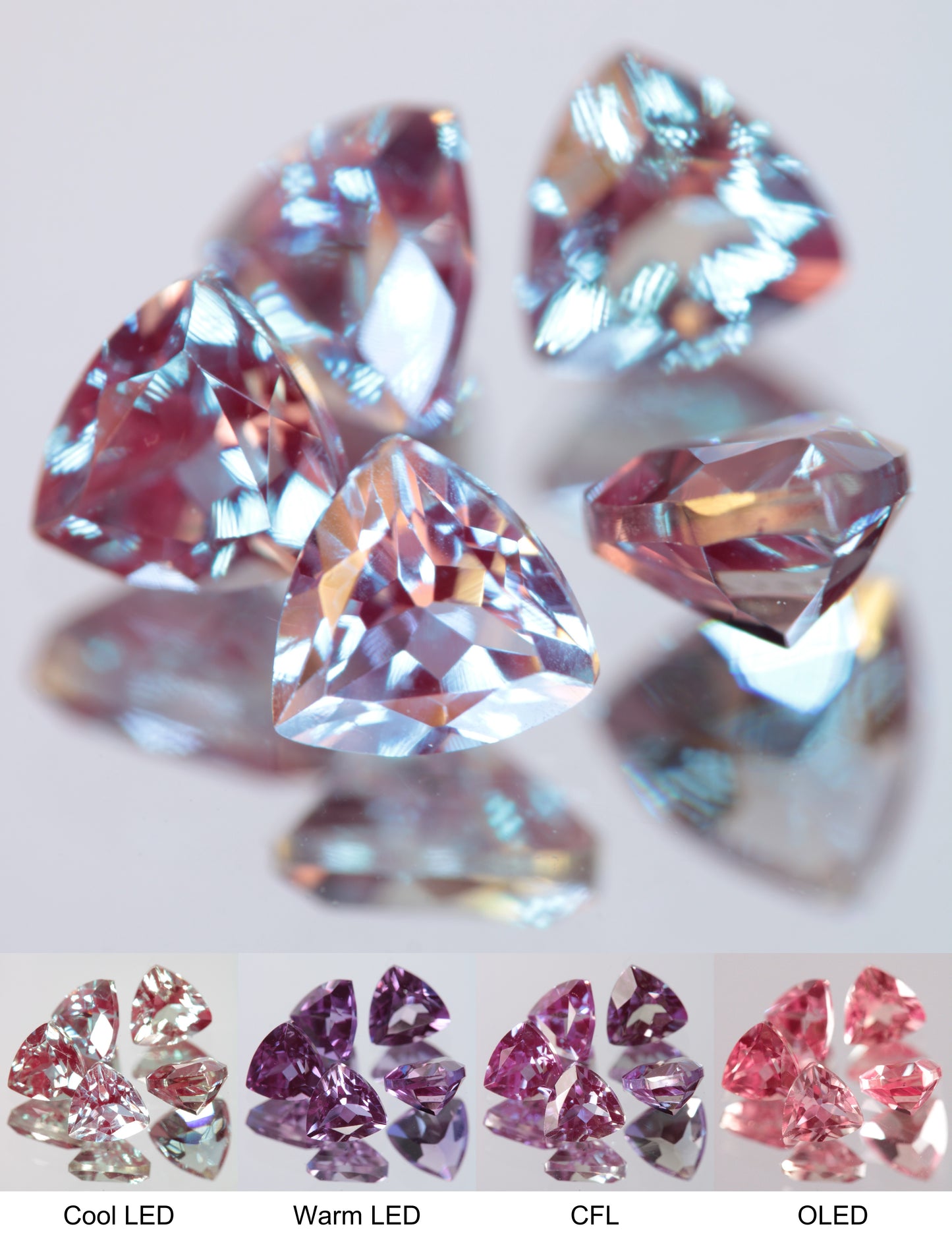 Faceted Lab Alexandrite Trillion Gemstone