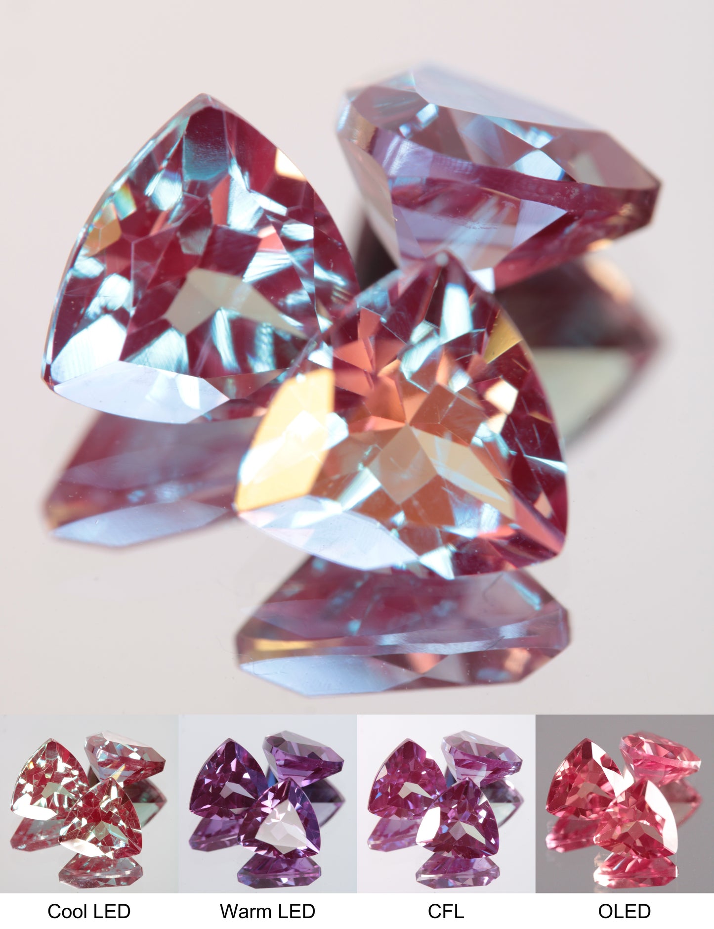 Faceted Lab Alexandrite Trillion Gemstone