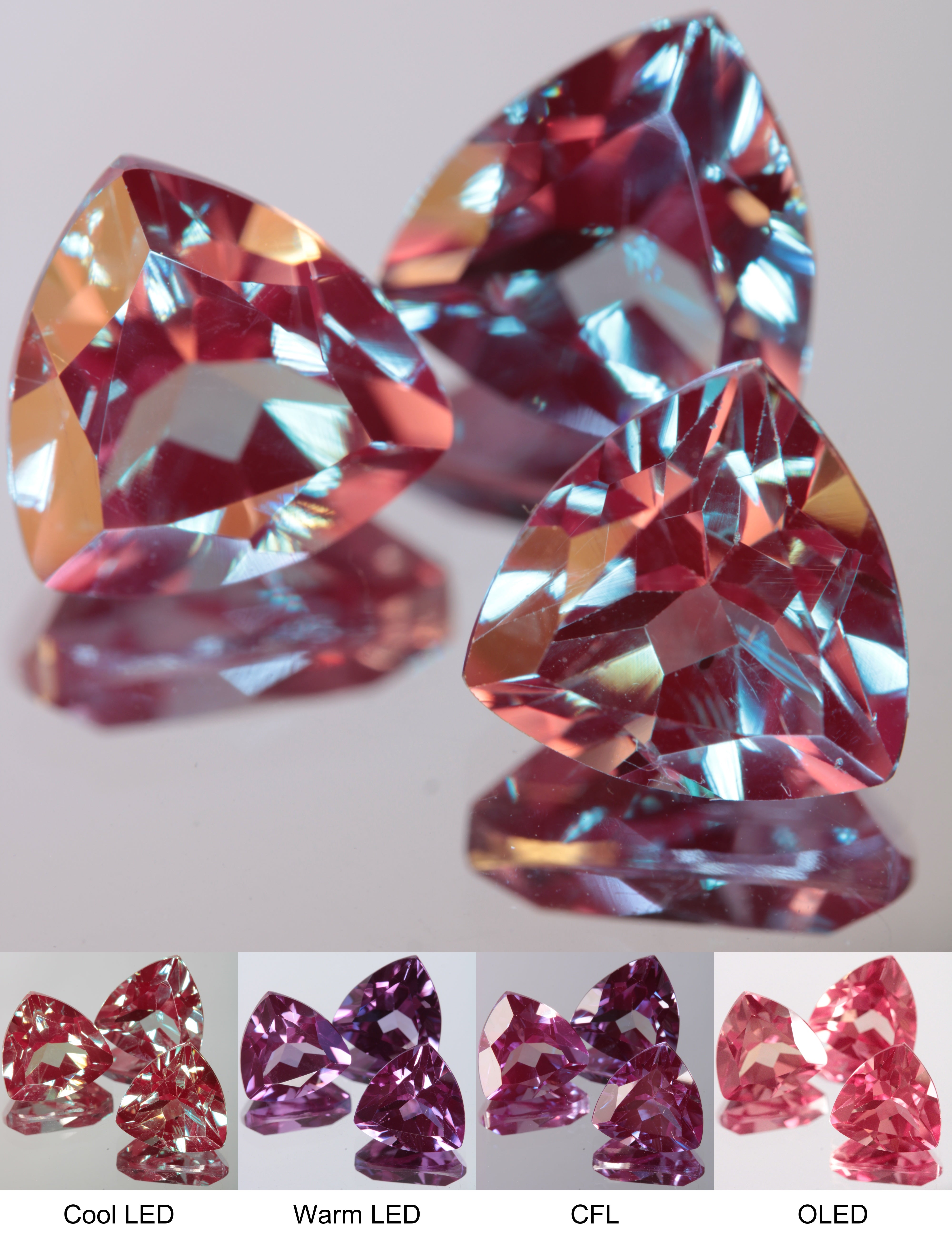Faceted Lab Alexandrite Trillion Gemstone