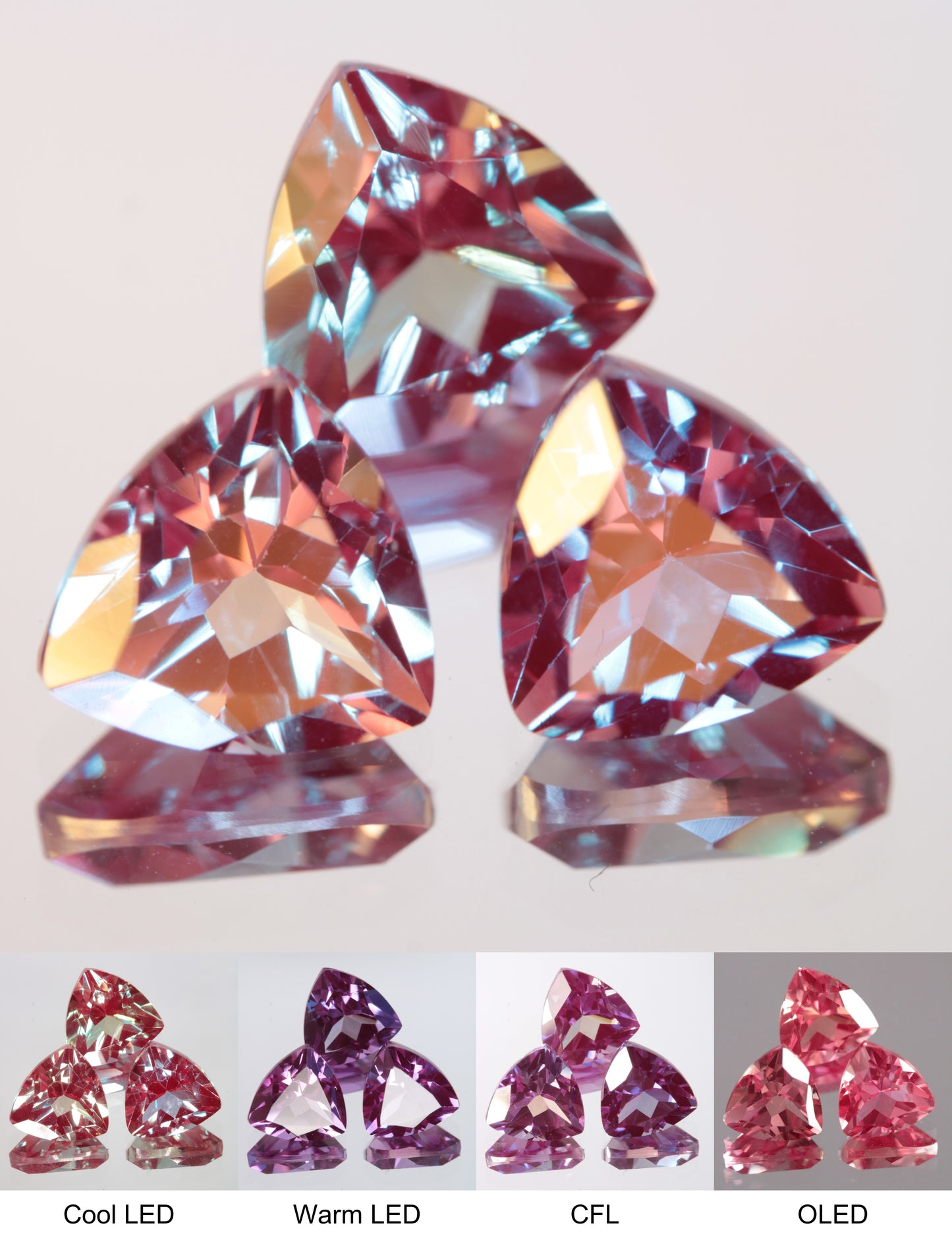 Faceted Lab Alexandrite Trillion Gemstone