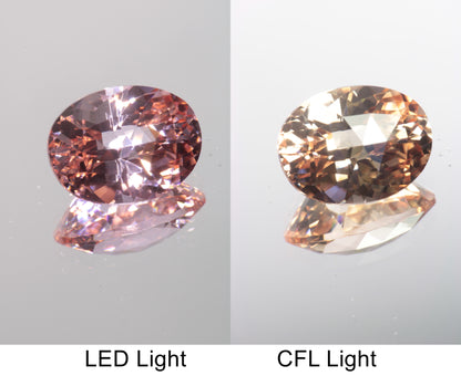 Lab Perovskite Cut Gems, Pink to Orange Red Laser YAP