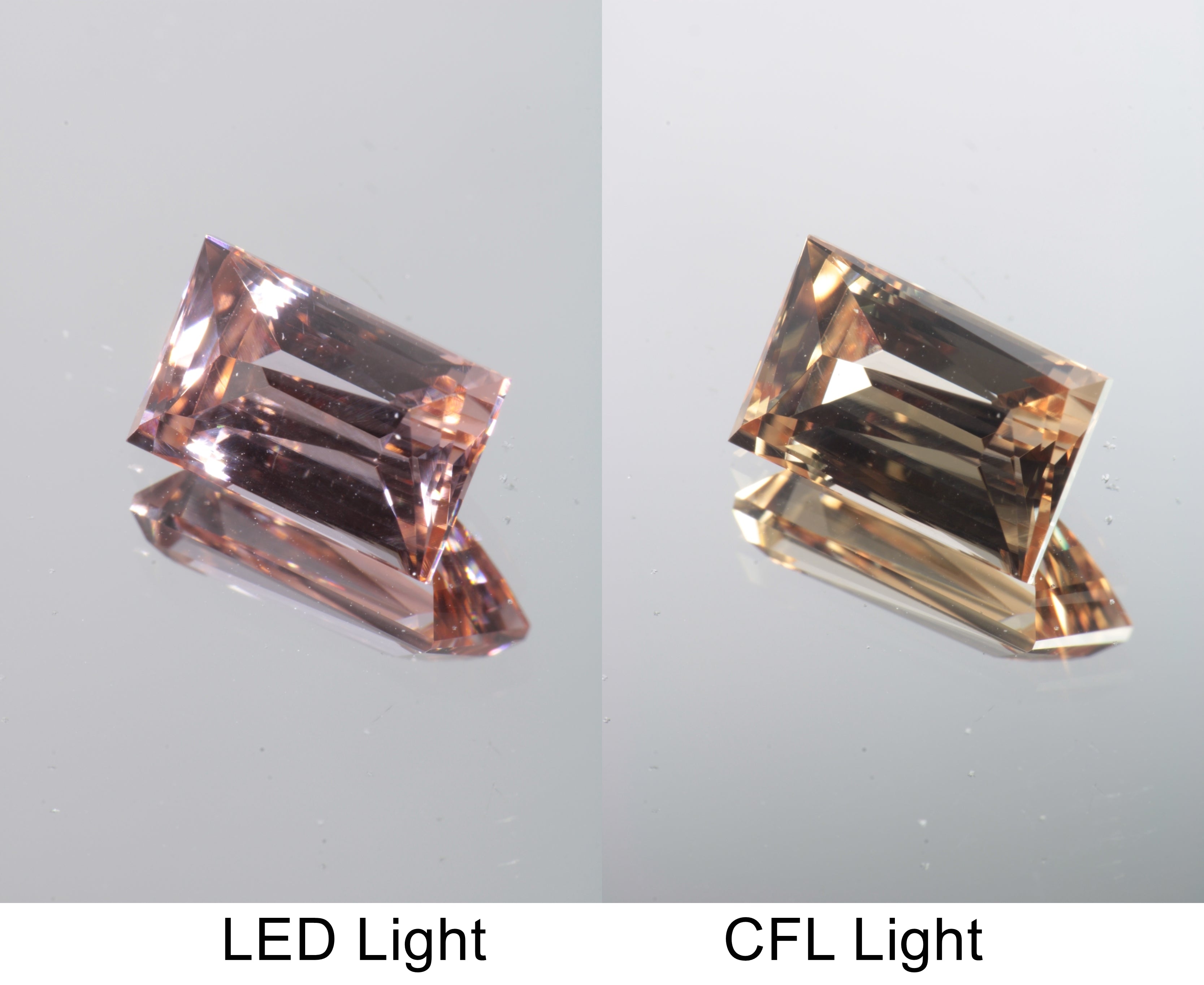 Lab Perovskite Cut Gems, Pink to Orange Red Laser YAP