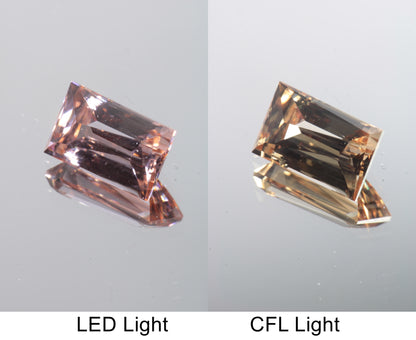 Lab Perovskite Cut Gems, Pink to Orange Red Laser YAP