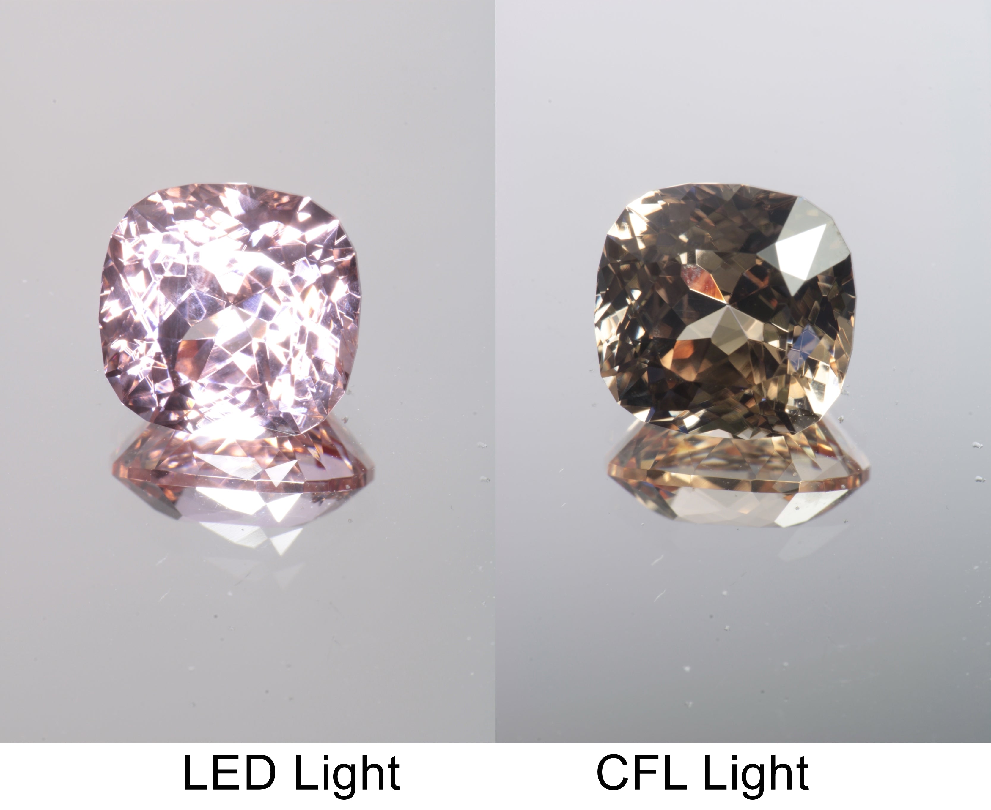 Lab Perovskite Cut Gems, Pink to Orange Red Laser YAP