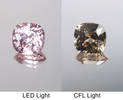 Lab Perovskite Cut Gems, Pink to Orange Red Laser YAP