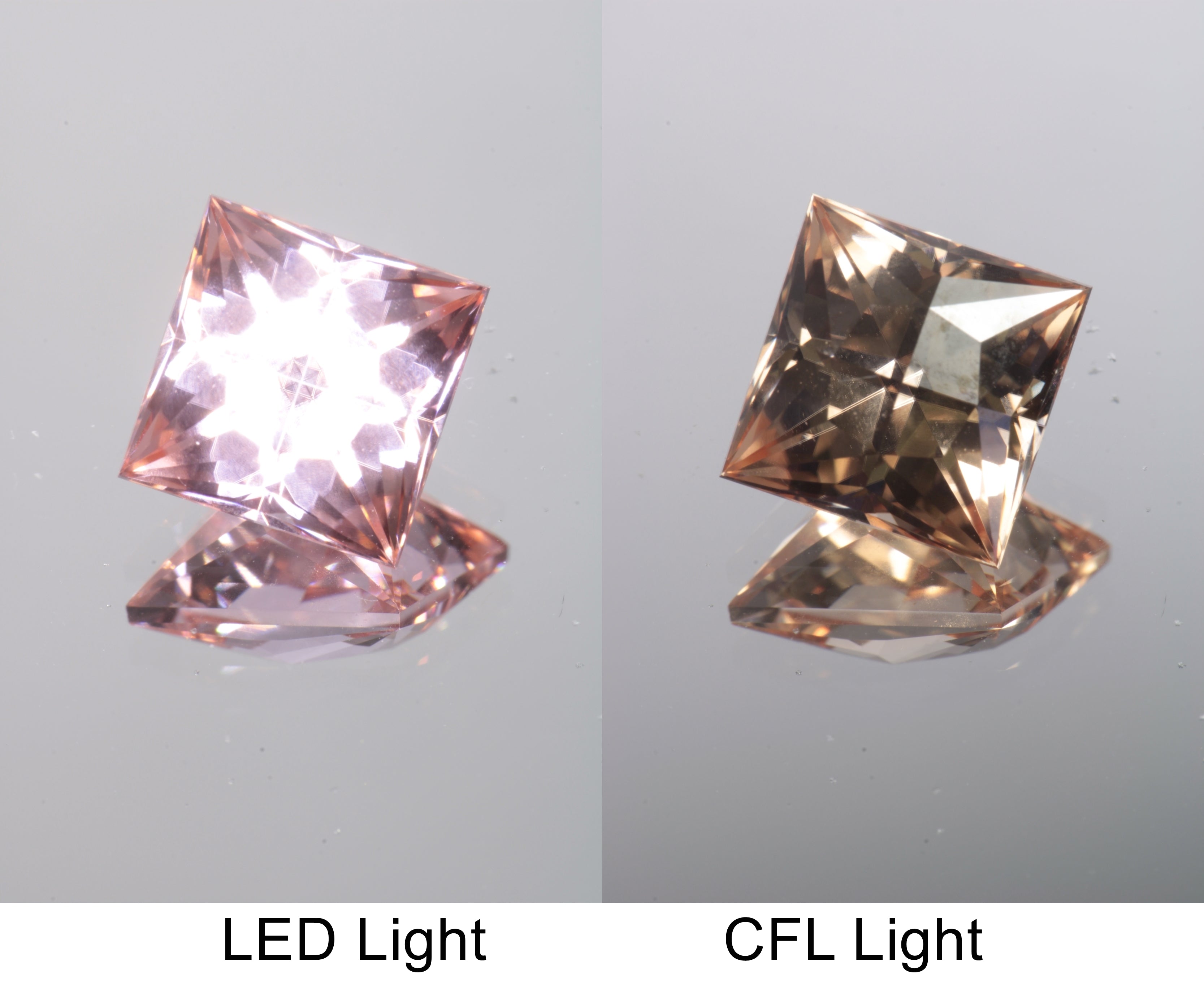 Lab Perovskite Cut Gems, Pink to Orange Red Laser YAP