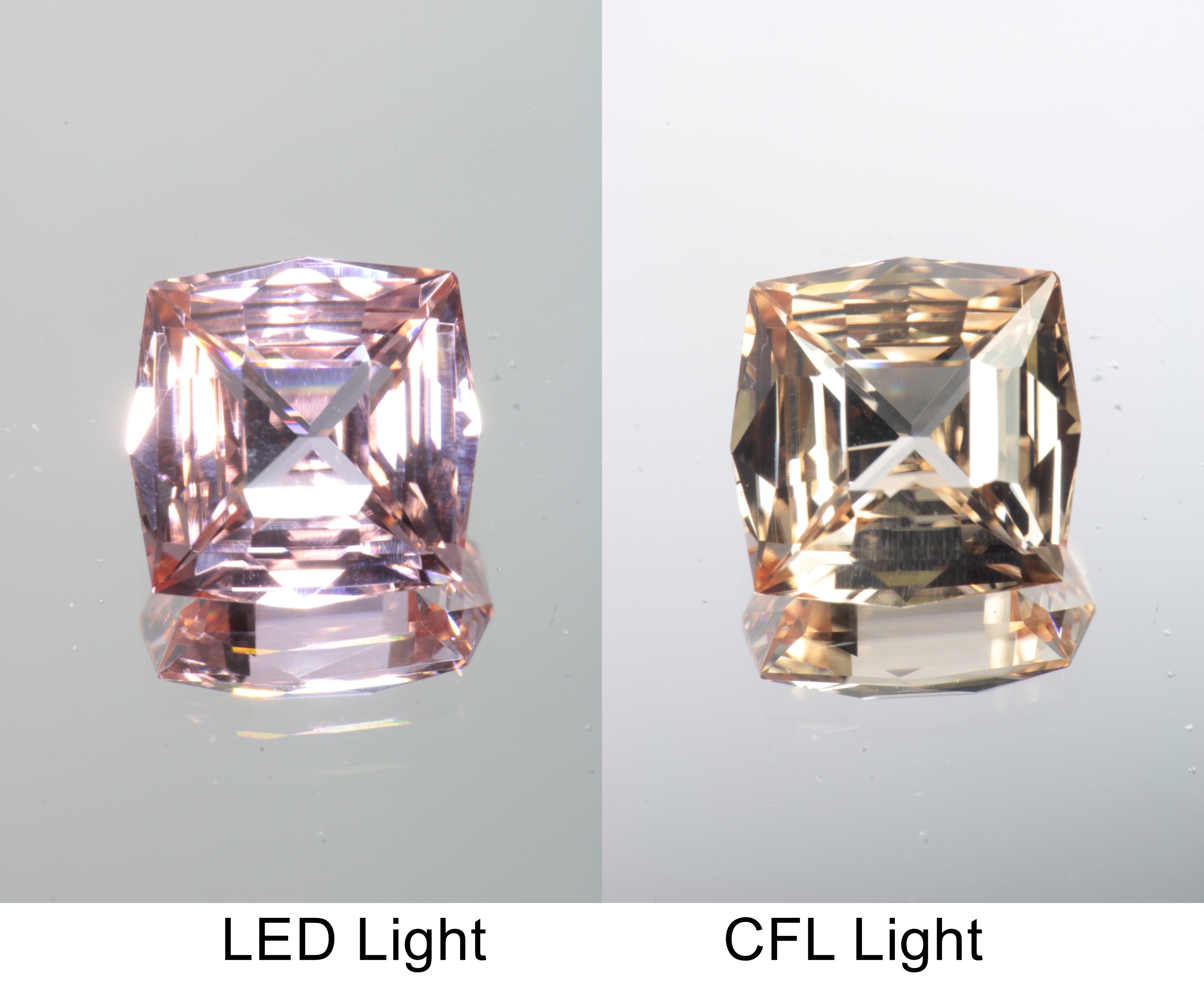 Lab Perovskite Cut Gems, Pink to Orange Red Laser YAP