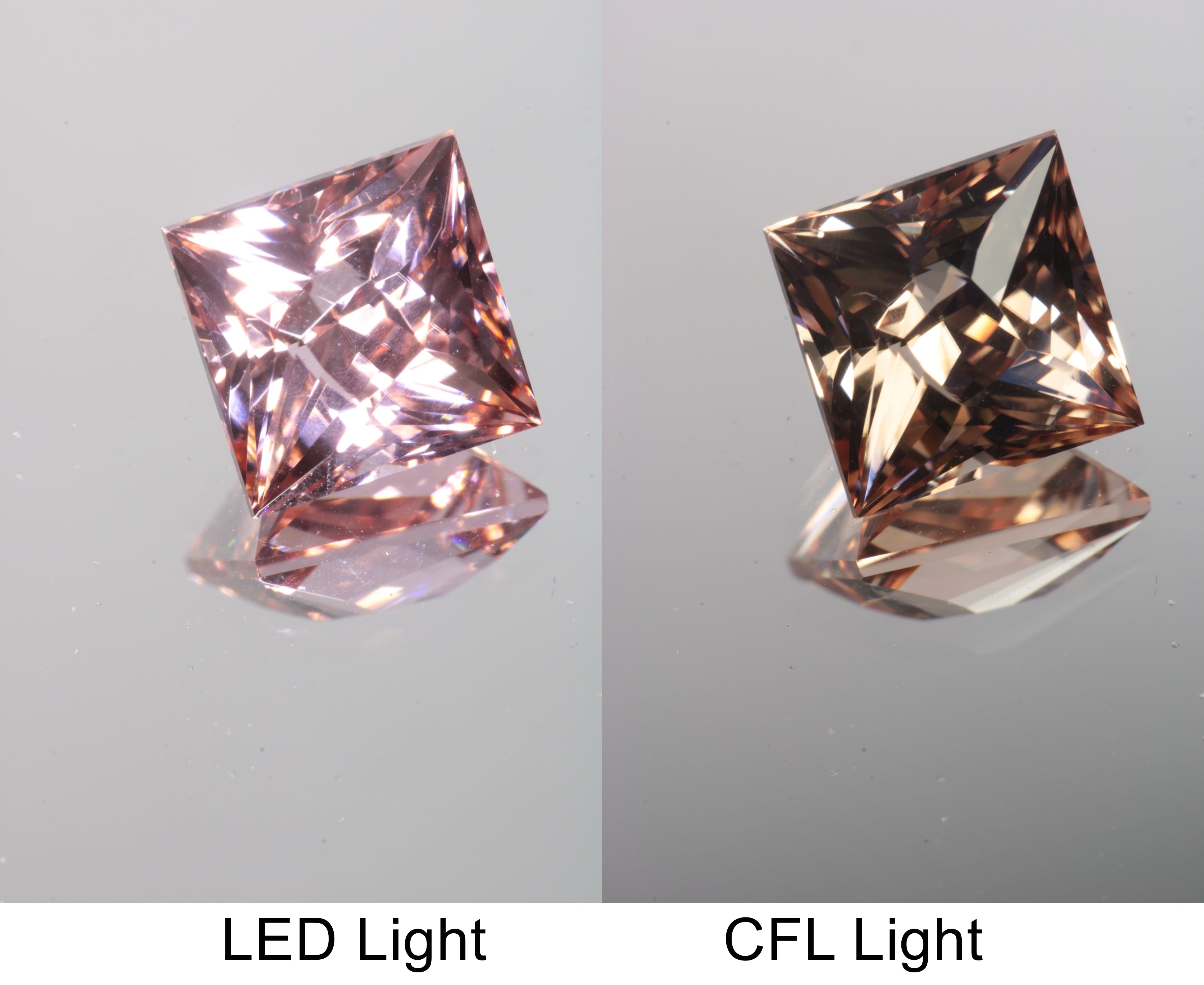Lab Perovskite Cut Gems, Pink to Orange Red Laser YAP