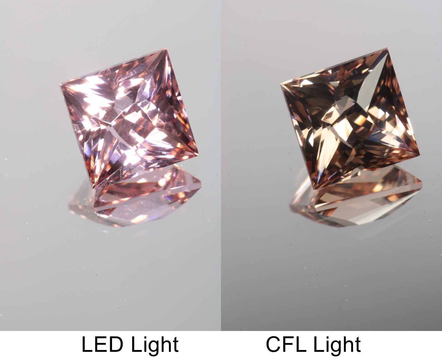 Lab Perovskite Cut Gems, Pink to Orange Red Laser YAP