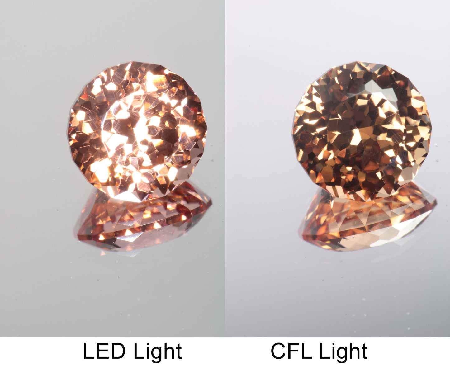 Lab Perovskite Cut Gems, Pink to Orange Red Laser YAP