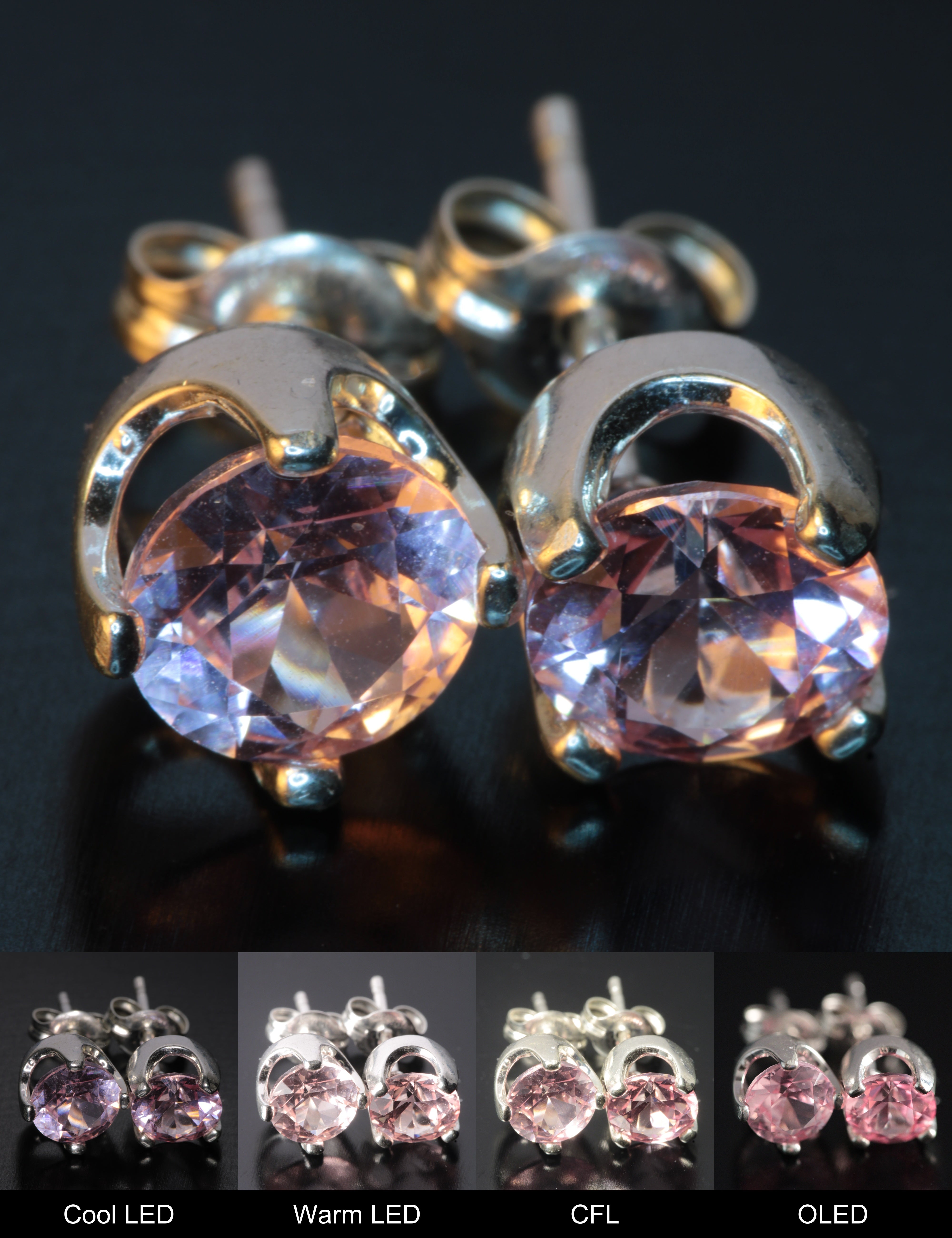 Faceted Round Stud Earrings Titanium Sapphire Stud Earrings