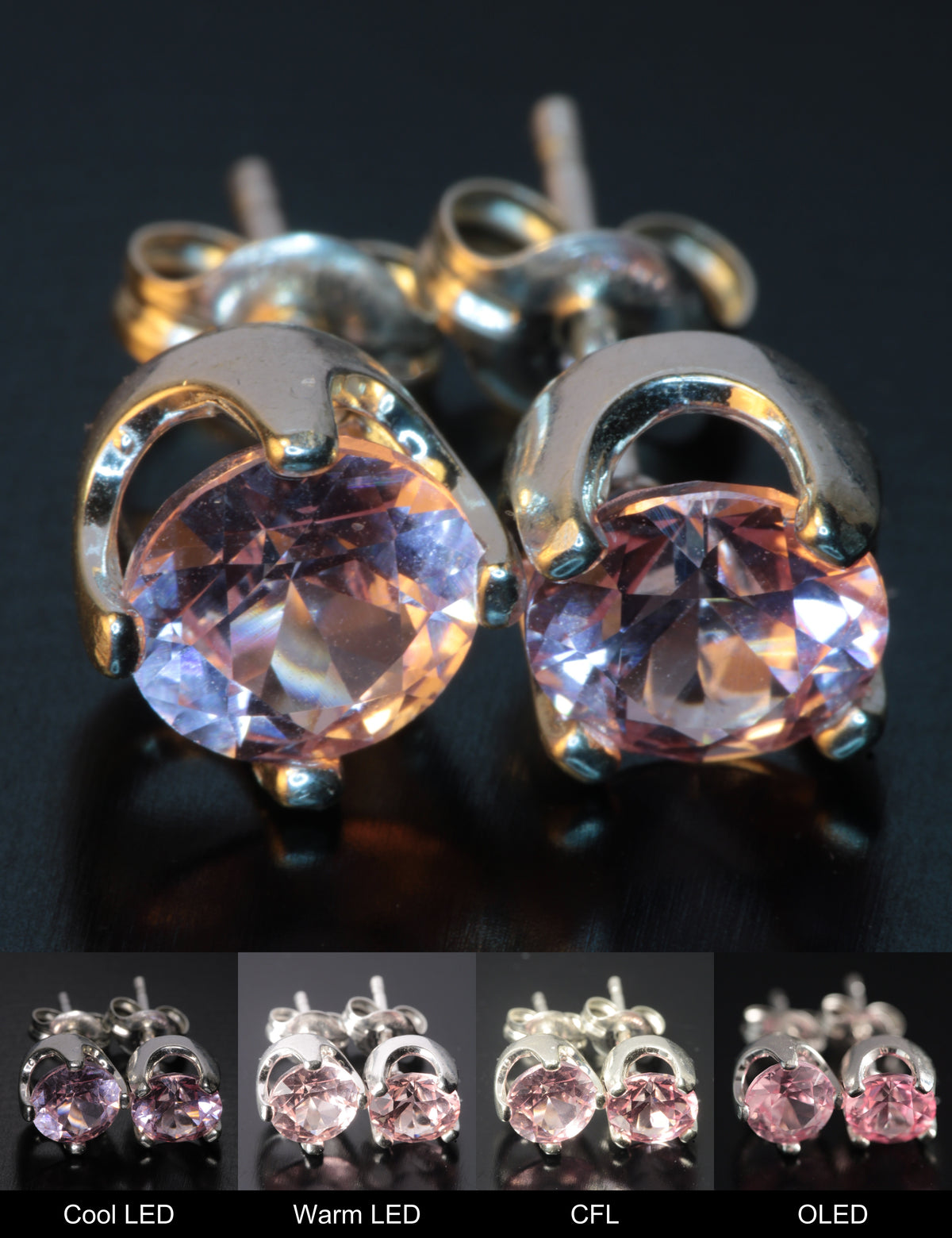 Faceted Round Stud Earrings Titanium Sapphire Stud Earrings