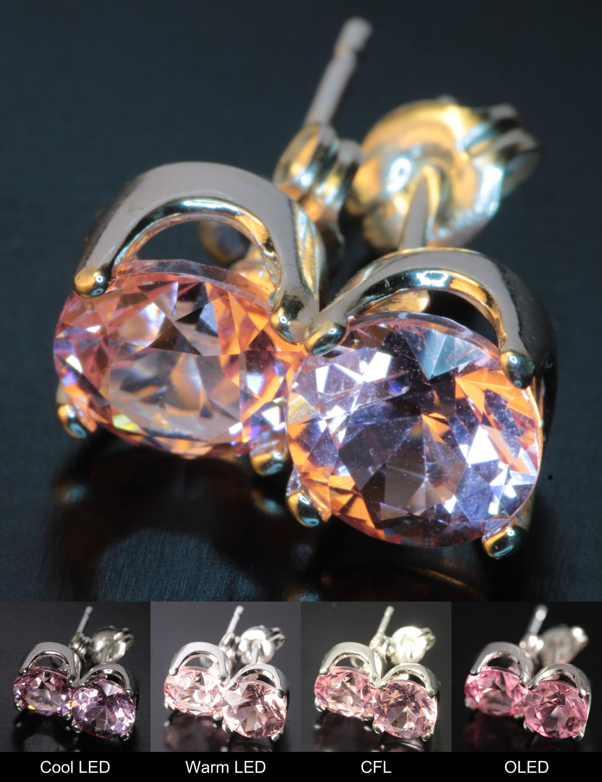 Faceted Round Stud Earrings Titanium Sapphire Stud Earrings