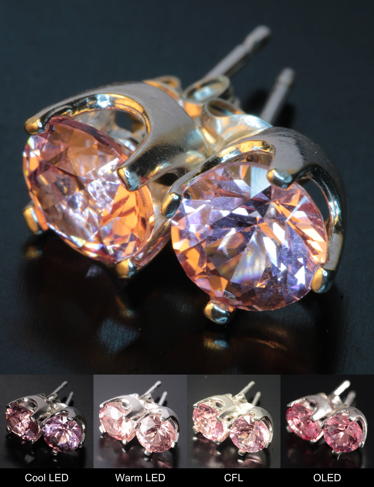 Faceted Round Stud Earrings Titanium Sapphire Stud Earrings