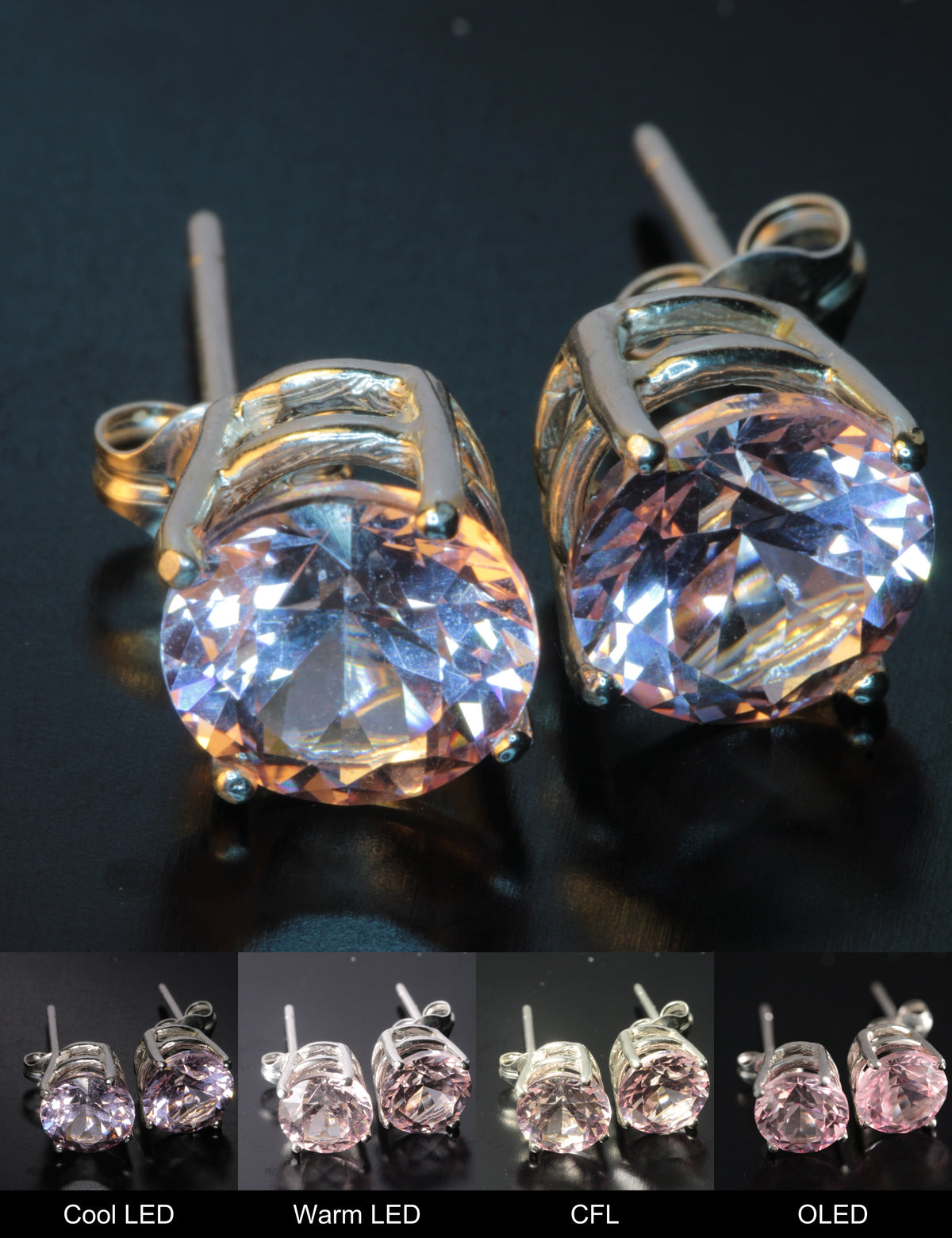 Faceted Round Stud Earrings Titanium Sapphire Stud Earrings
