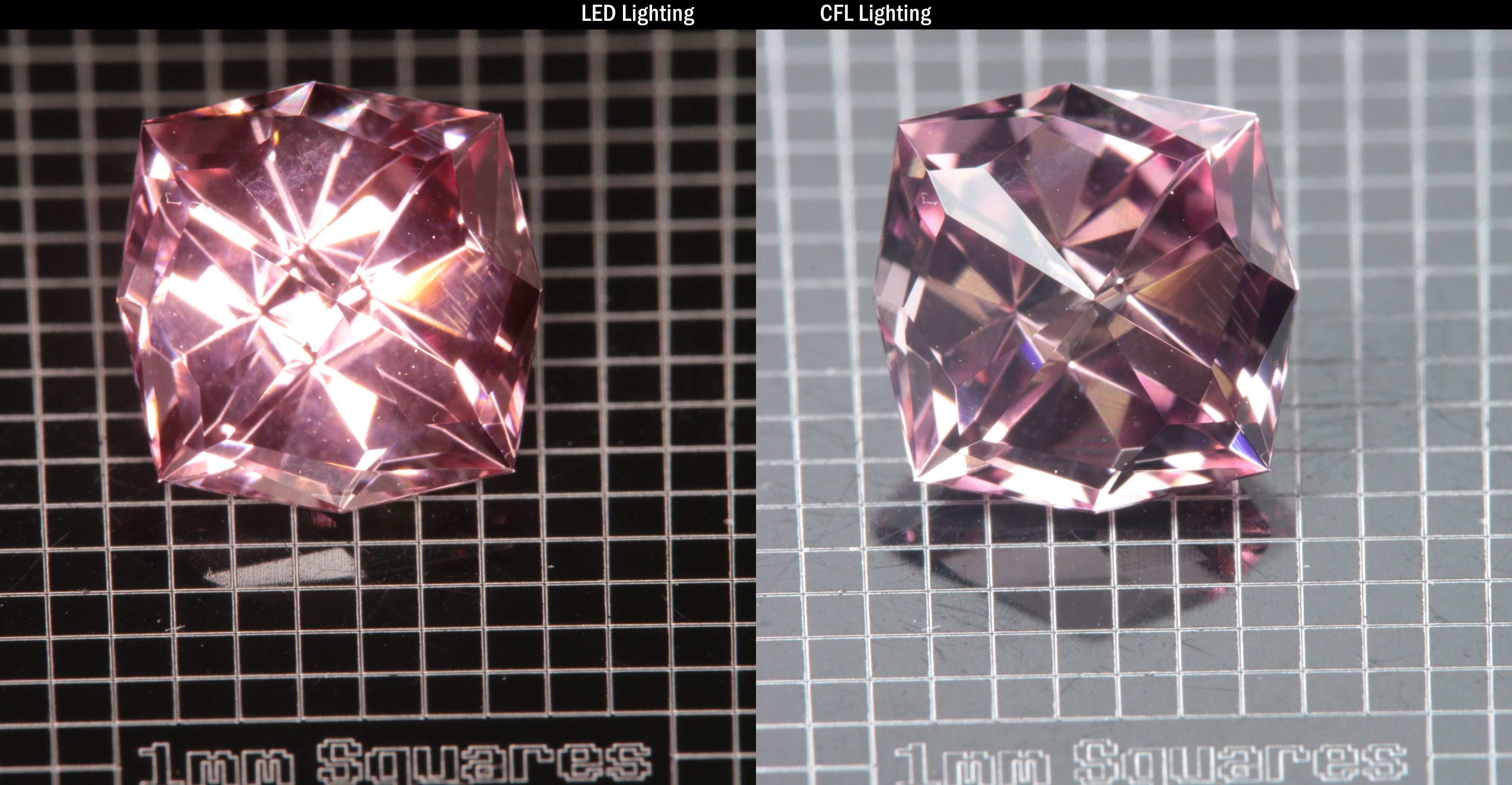 Faceted Cushion YAP (Yttrium Aluminum Perovskite)