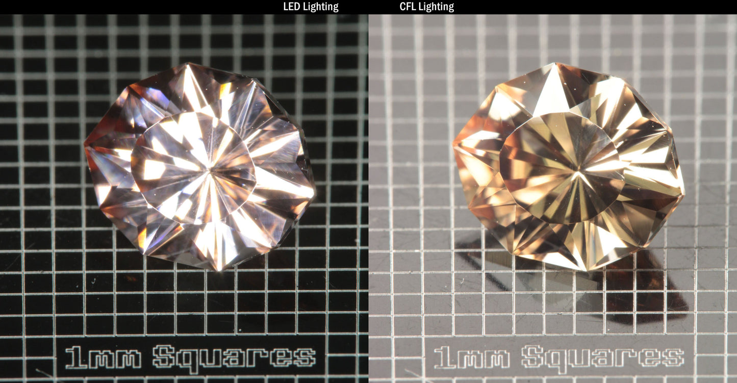Faceted Oval YAP (Yttrium Aluminum Perovskite)