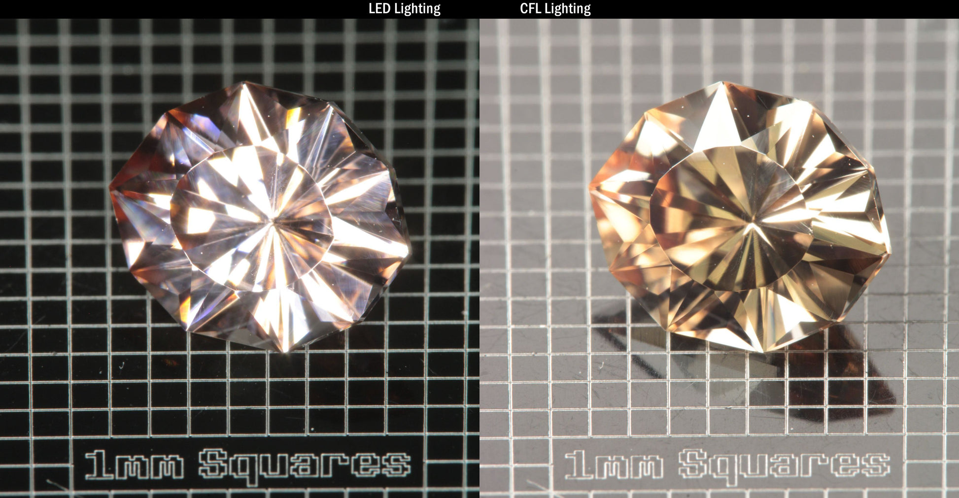Faceted Oval YAP (Yttrium Aluminum Perovskite)