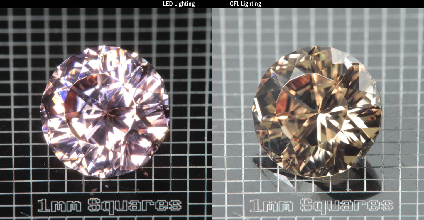 Faceted Round YAP (Yttrium Aluminum Perovskite)