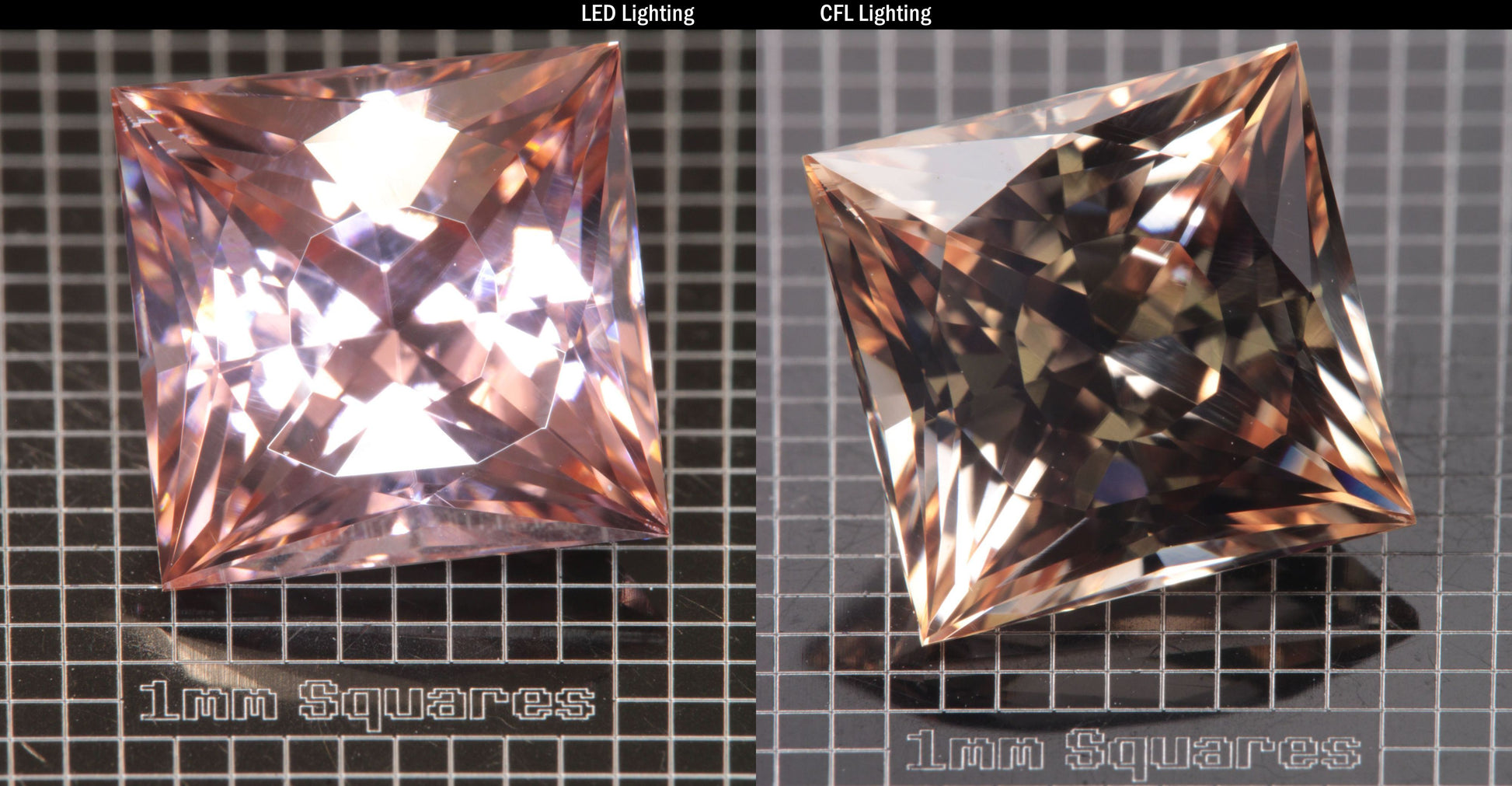 Faceted Square YAP (Yttrium Aluminum Perovskite)