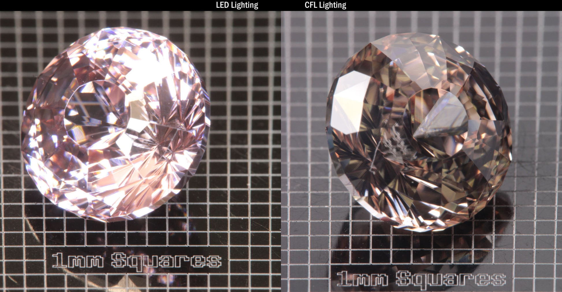 Faceted Round YAP (Yttrium Aluminum Perovskite)