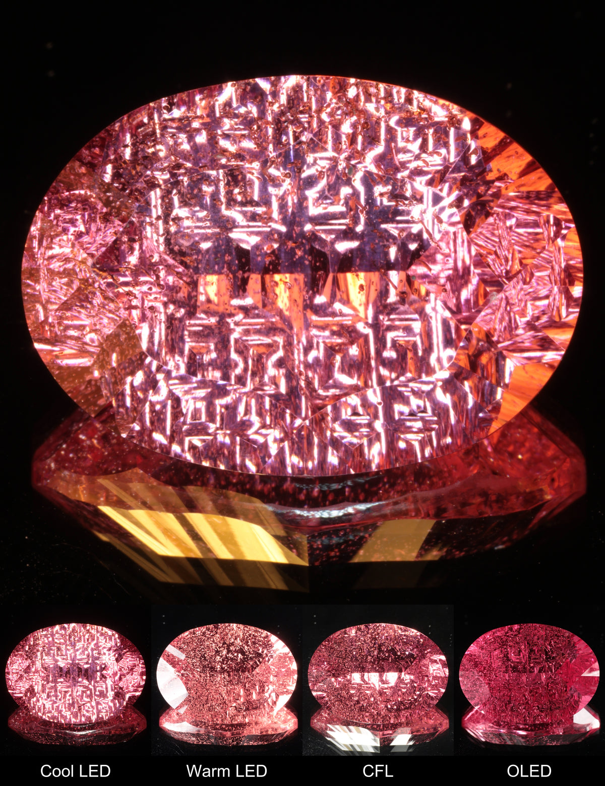 Fantasy Rippled Oval Cut Strawberry Laser Sapphire