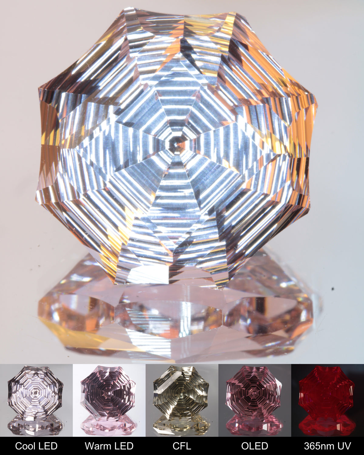 Octagon Cut Fantasy Nd:Ce Laser YAG Gem