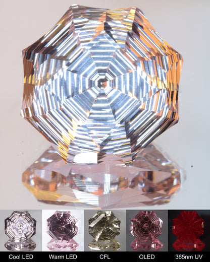 Octagon Cut Fantasy Nd:Ce Laser YAG Gem