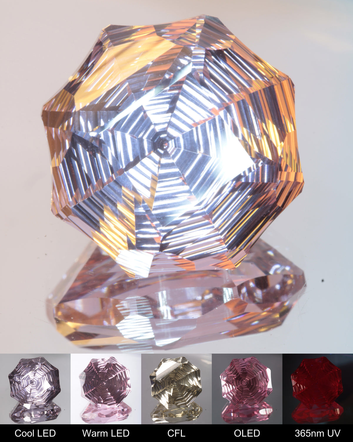 Octagon Cut Fantasy Nd:Ce Laser YAG Gem